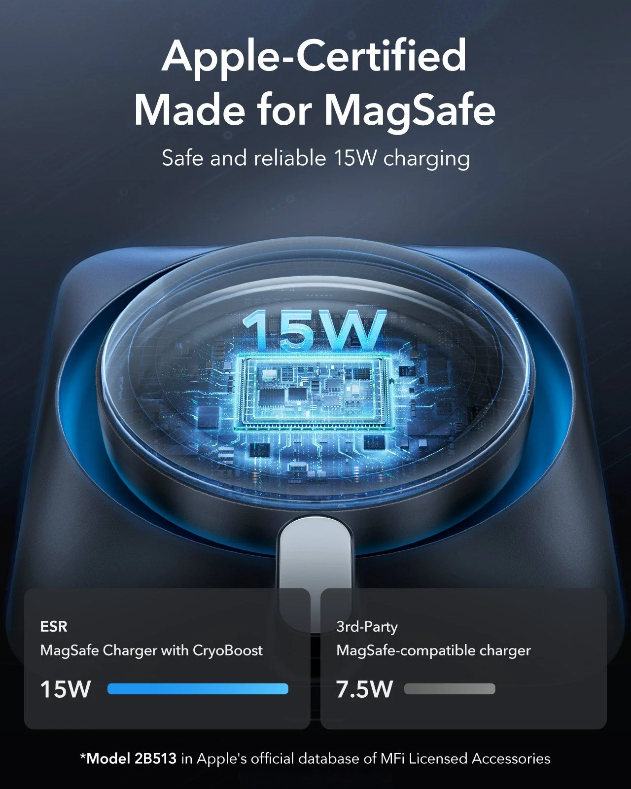 15W Car Charger with MagSafe + CryoBoost - Cool Grey - Image 6