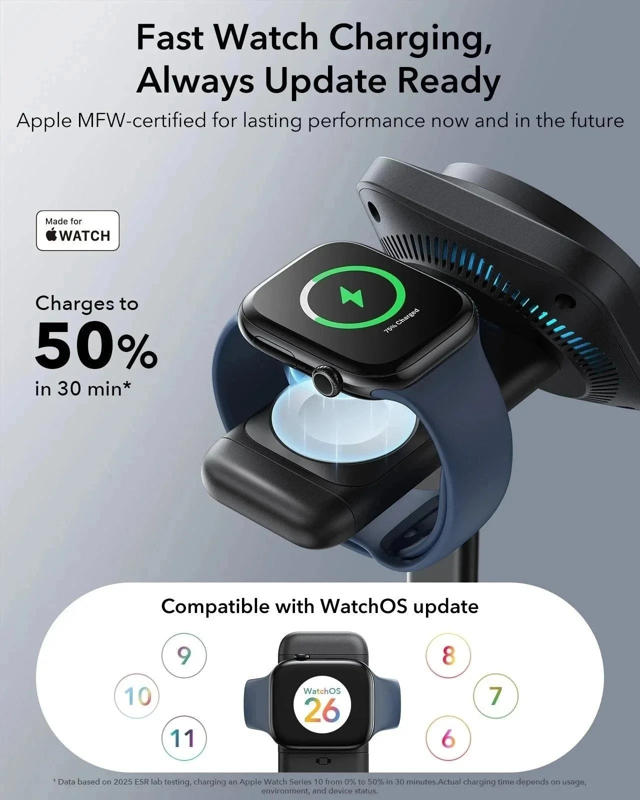 CryoBoost 3-in-1 Magnetic Charging Station (25W, Qi2.2)  - US Plug–Black - Image 5