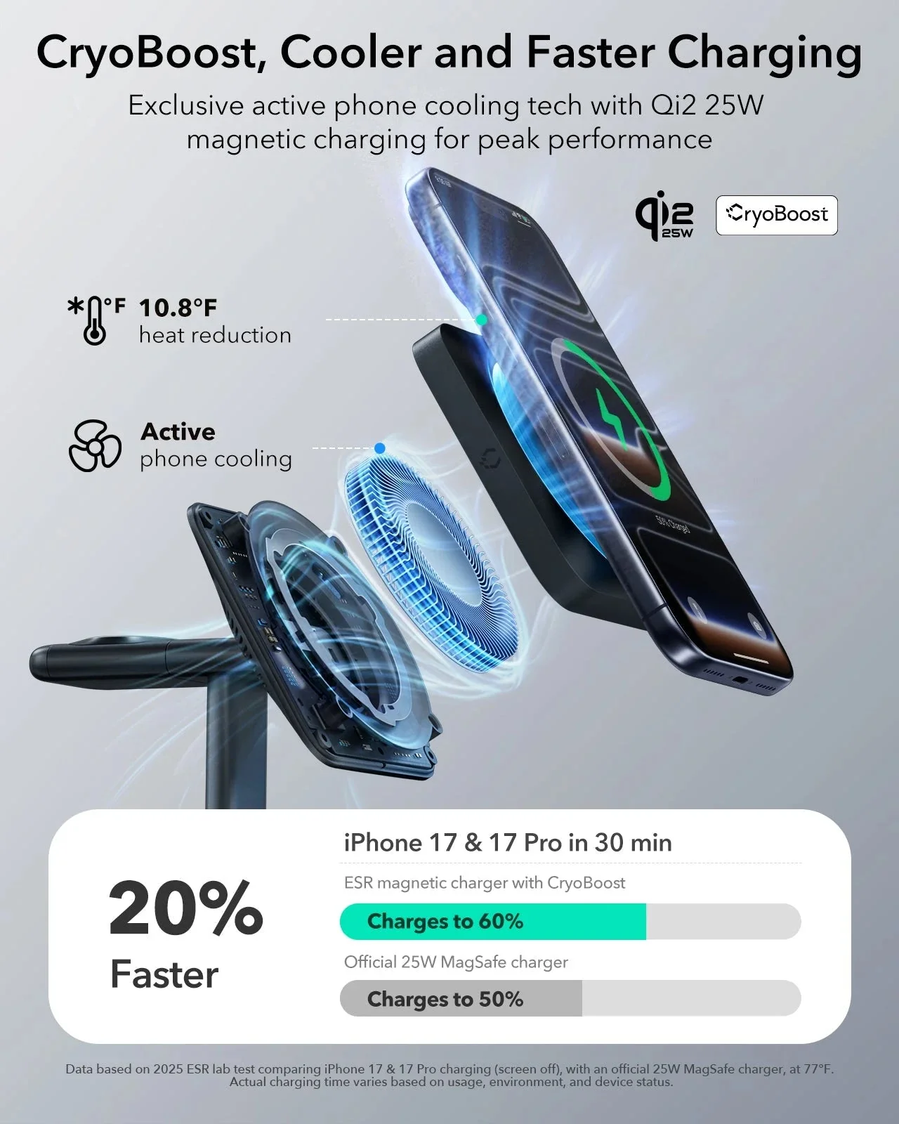 CryoBoost 3-in-1 Magnetic Charging Station (25W, Qi2.2)  - US Plug–Black - Image 8