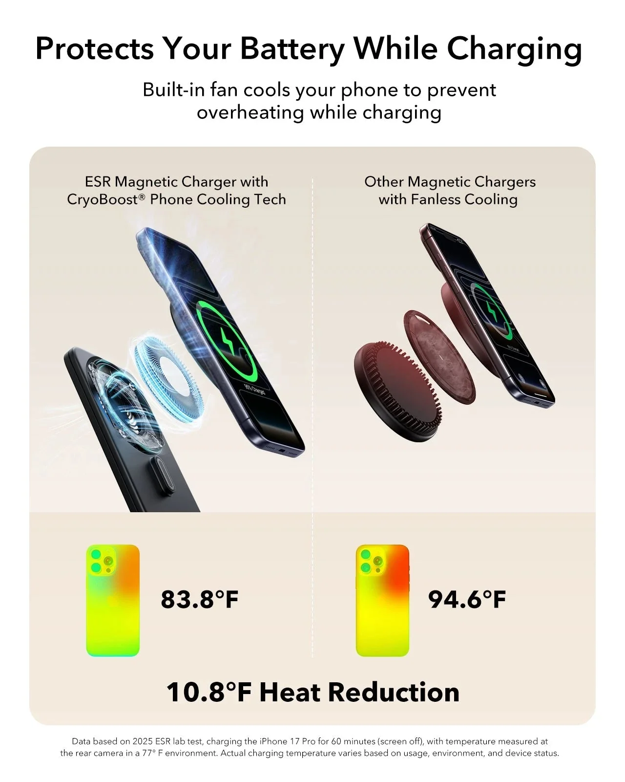 25W CryoBoost Foldable 3-in-1 Magnetic Charger & AirPods Pro 3 Cyber Tough Case Bundle – US Plug-Black - Image 6