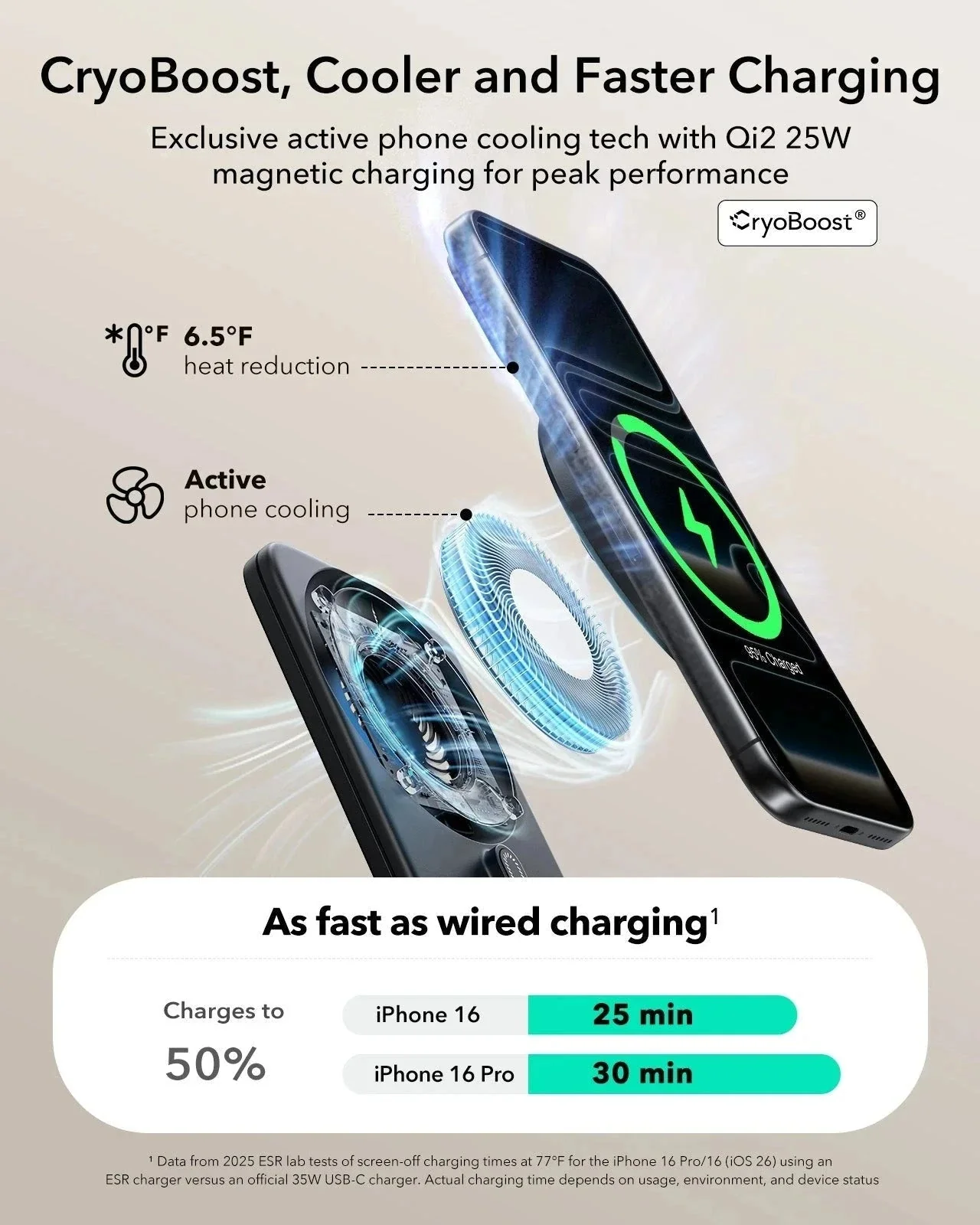 25W CryoBoost Foldable 3-in-1 Magnetic Charger and AirPods Pro 3 Orbit Hybrid Case Bundle – EU Plug-Black - Image 5