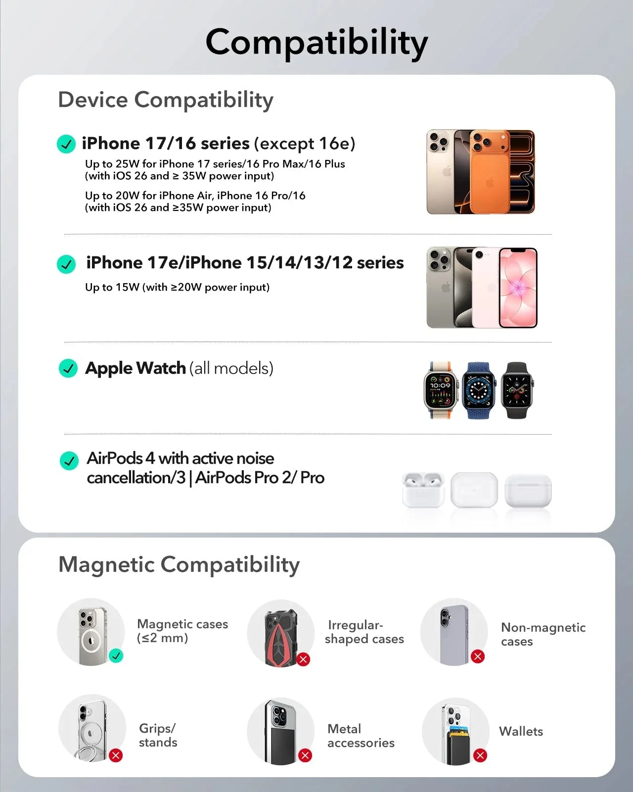 25W CryoBoost Foldable 3-in-1 Magnetic Charger and Wallet Stand Bundle - EU Plug-Black - Image 2