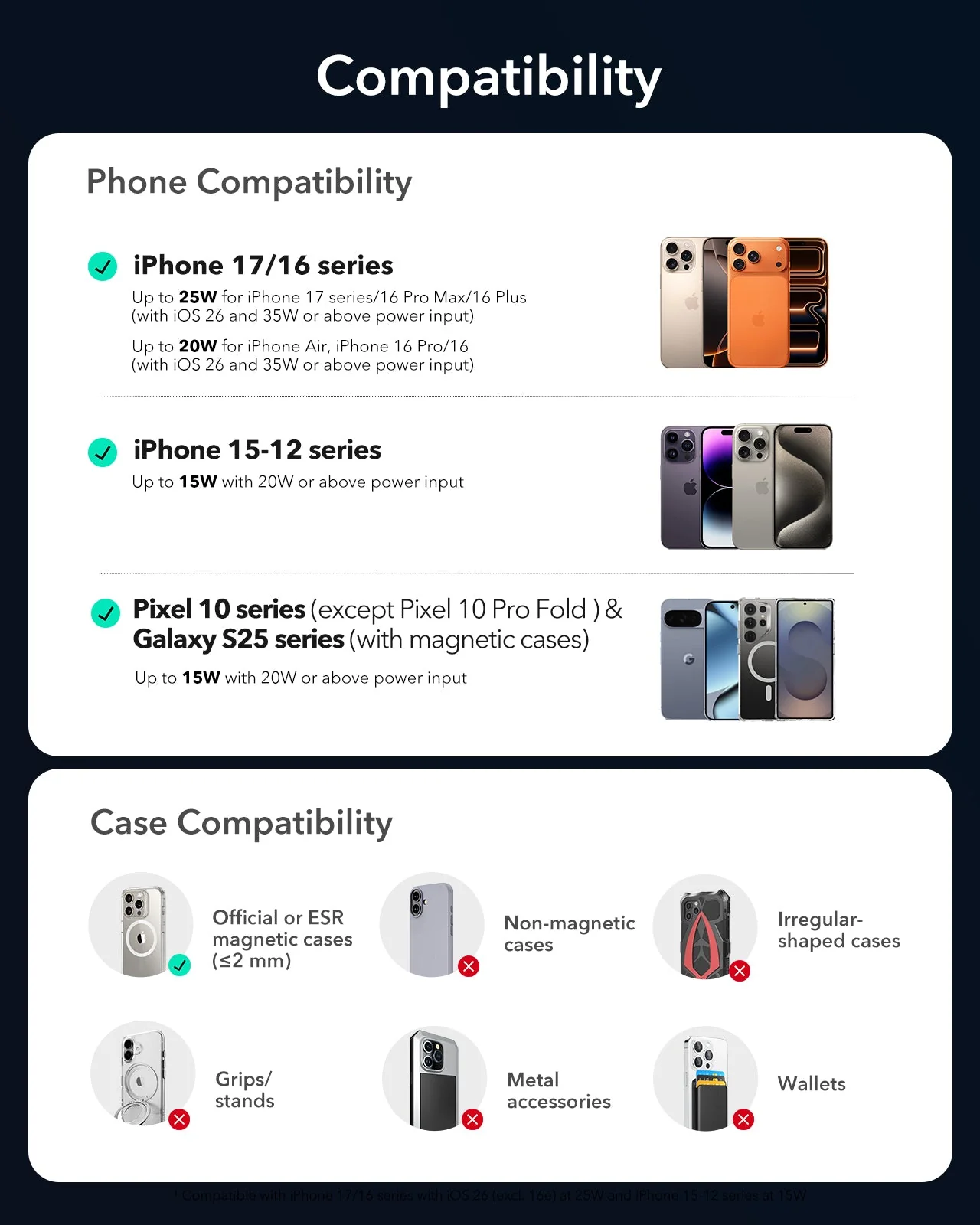 25W CryoBoost Foldable 3-in-1 Magnetic Charger and Car Charger (Air Vent) Bundle– US Plug-Black - Image 10