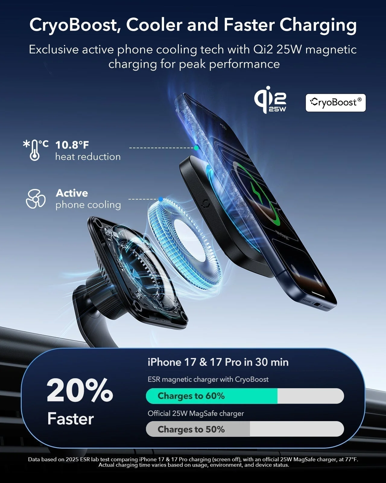 25W CryoBoost Foldable 3-in-1 Magnetic Charger and Car Charger (Air Vent) Bundle– US Plug-Black - Image 12