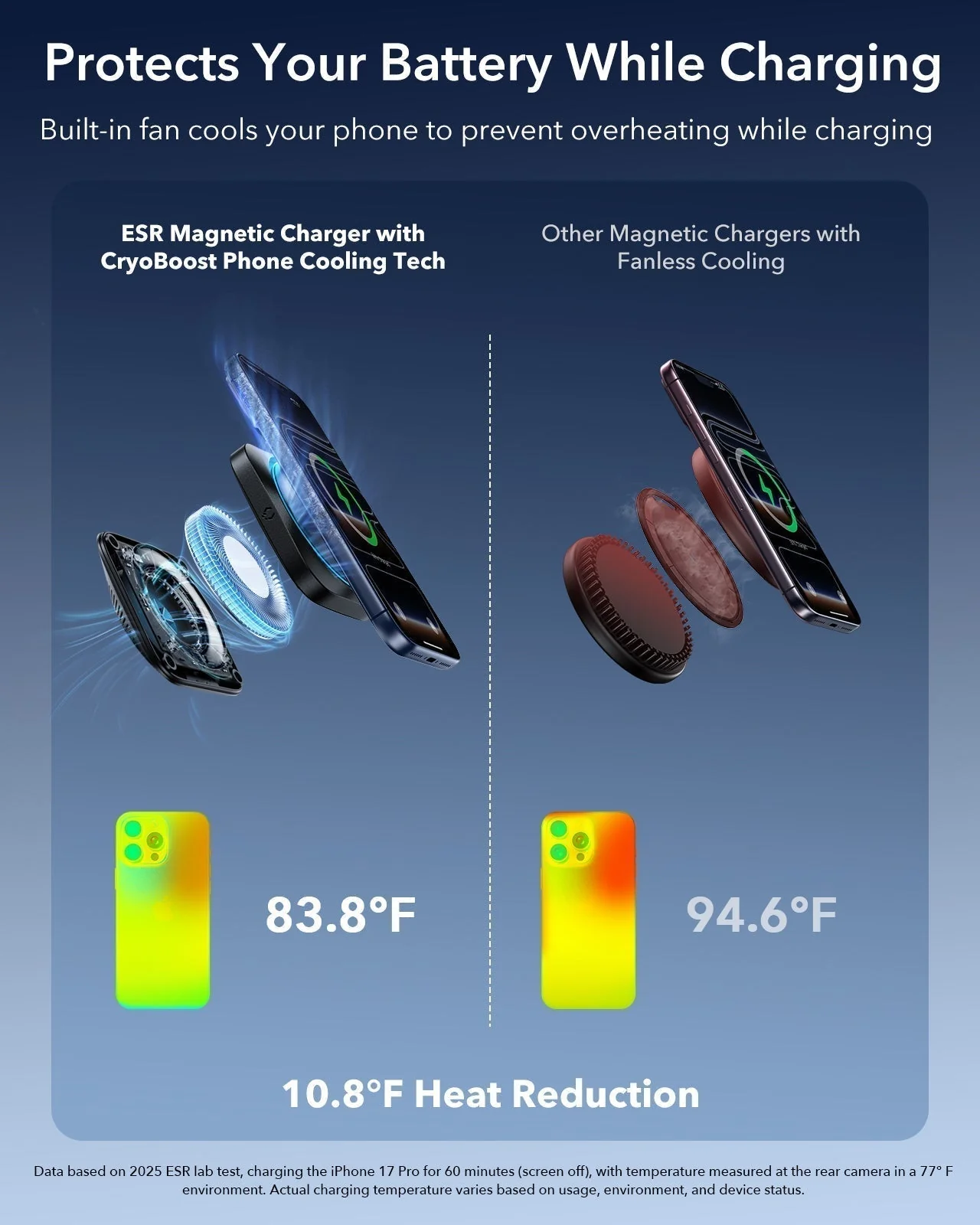 25W CryoBoost Foldable 3-in-1 Magnetic Charger and Car Charger (Air Vent) Bundle– US Plug-Black - Image 13