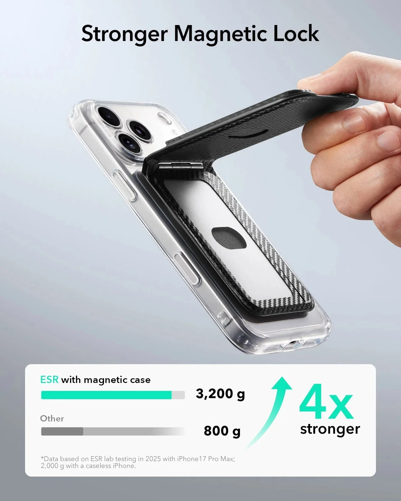 Geo Magnetic Wallet Stand - Black Carbon Fiber - Image 3