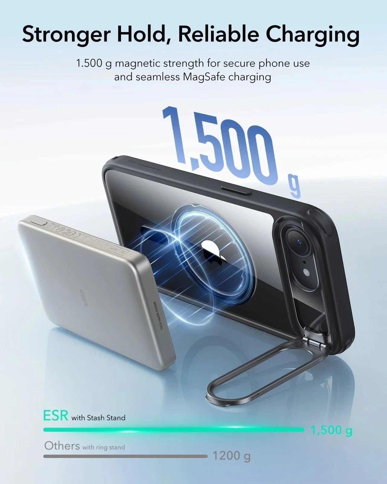 iPhone 17e Bundle Classic Hybrid Magnetic Case (Stash Stand) & Armorite® Privacy Screen Protector - Clear Black - Image 7