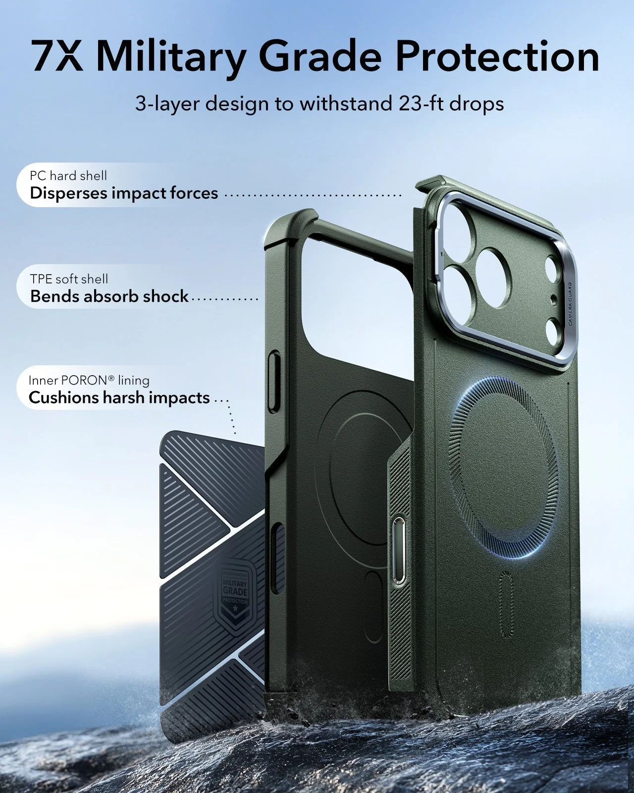 iPhone 17 Pro Cyber Tough Magnetic Case (Camera Control, Stash Stand) - Olive Green - Image 4