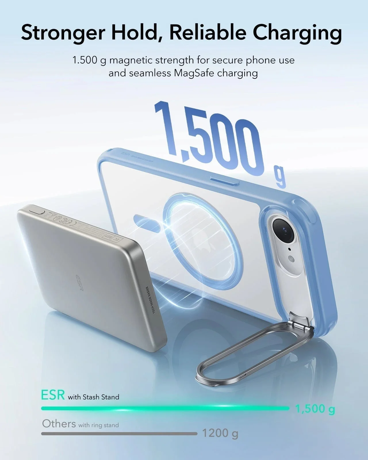 iPhone 17e Classic Hybrid Magnetic Case (Stash Stand) - Frosted Light Blue - Image 7