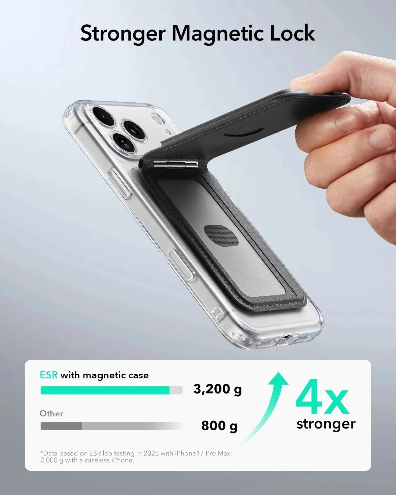 Geo Magnetic Wallet Stand - Black - Image 6