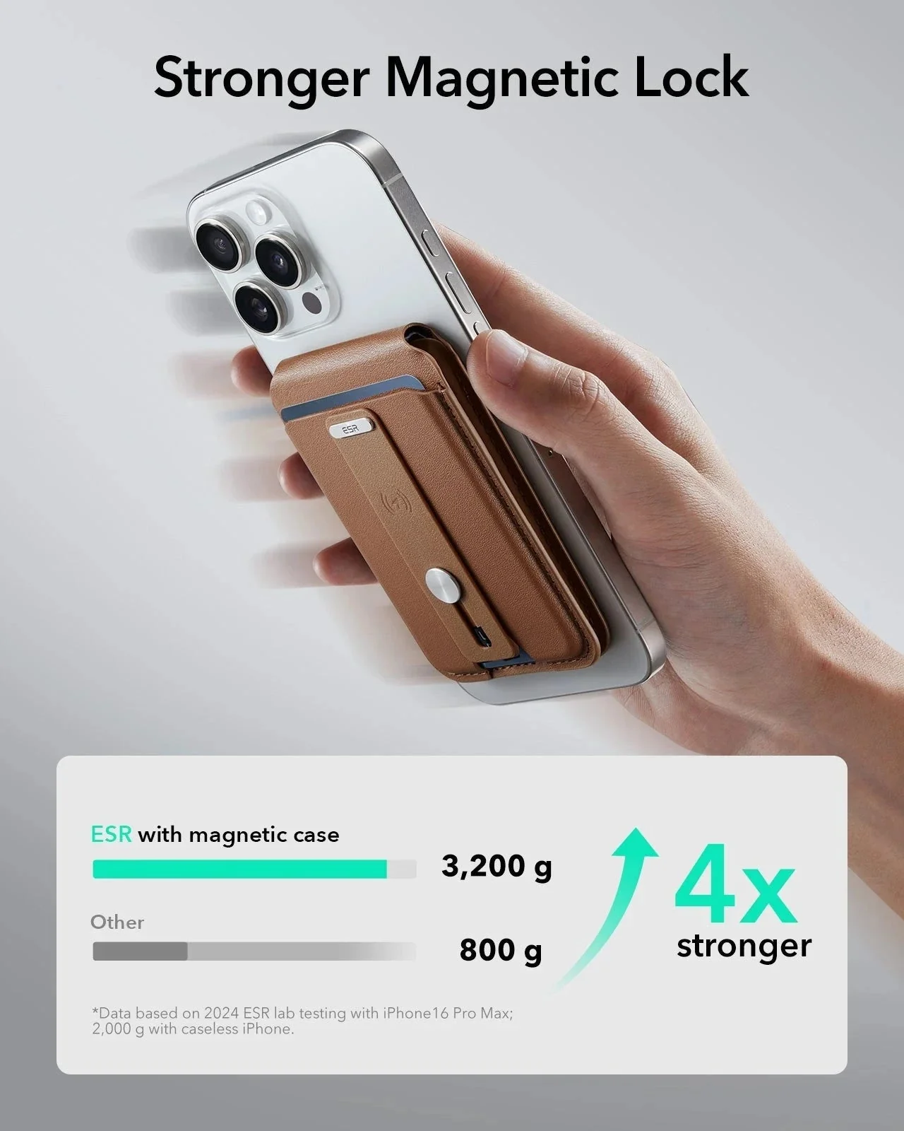 Geo Magnetic Wallet Stand (Grip) - Caramel Brown - Image 4
