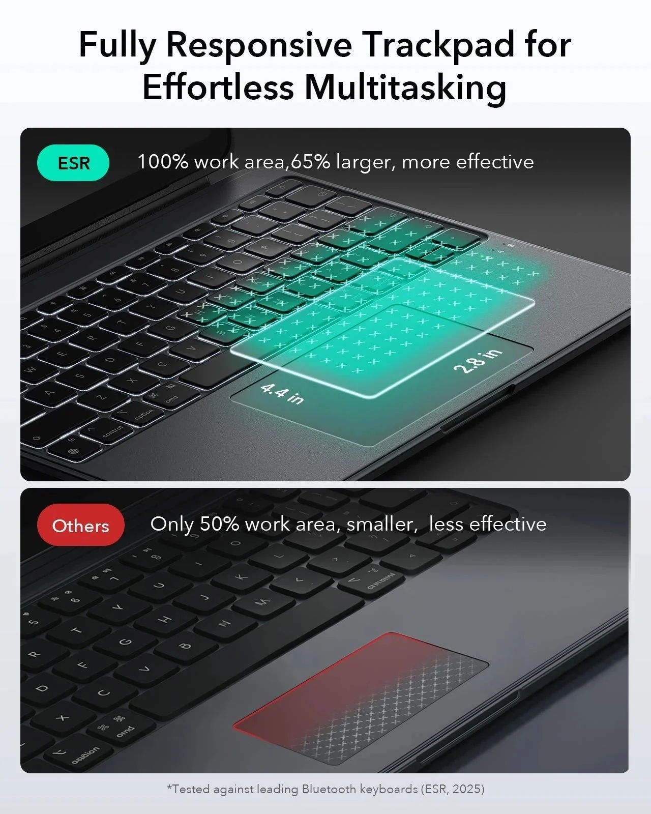 iPad Pro 13" (2025) Bundle Shift Keyboard Case with Geo Digital Pencil   - UK Layout - Dark Gray - Image 6