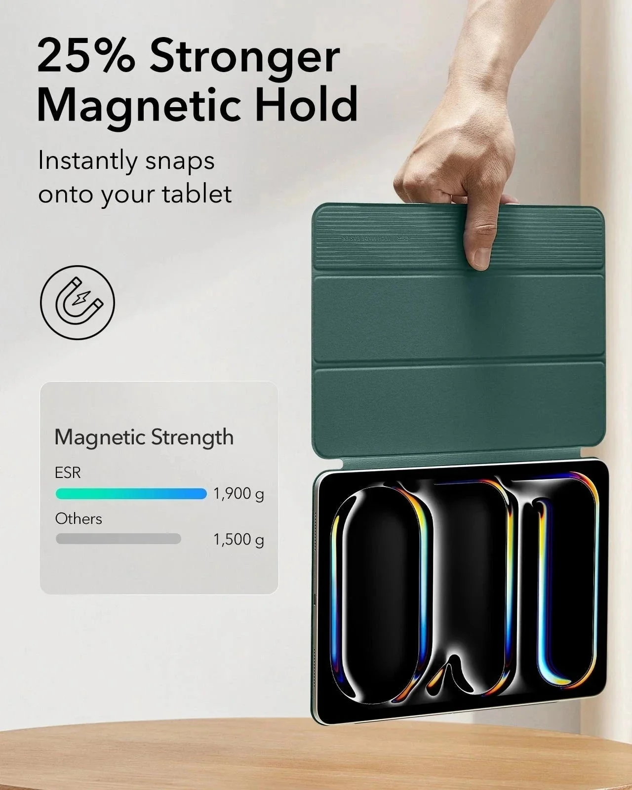 iPad Pro 13ʺ (2025) Rebound Paper-Feel Bundle - Forest Green - Image 9