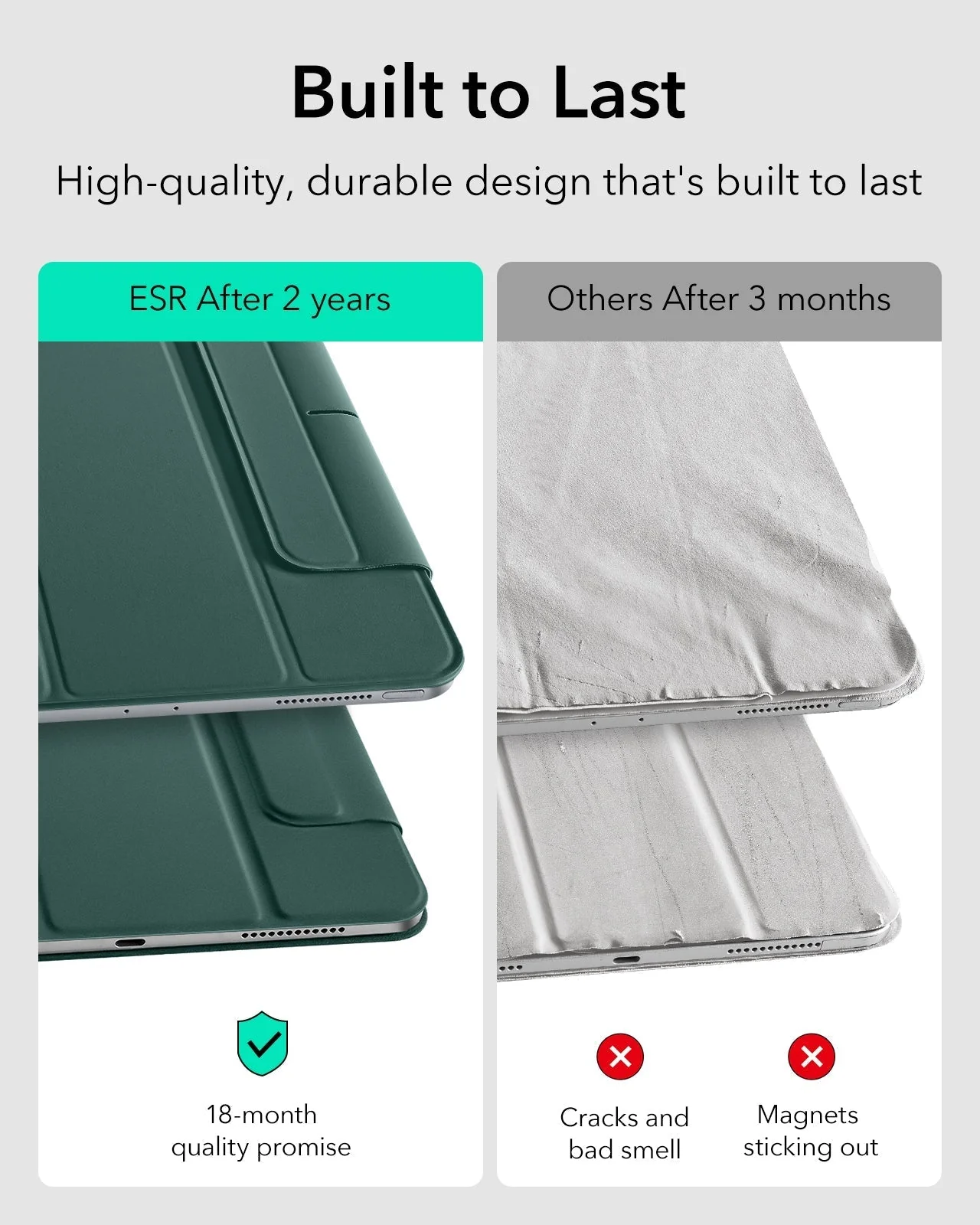 iPad Pro 11ʺ (2025) Rebound Protection Bundle - Forest Green - Image 7