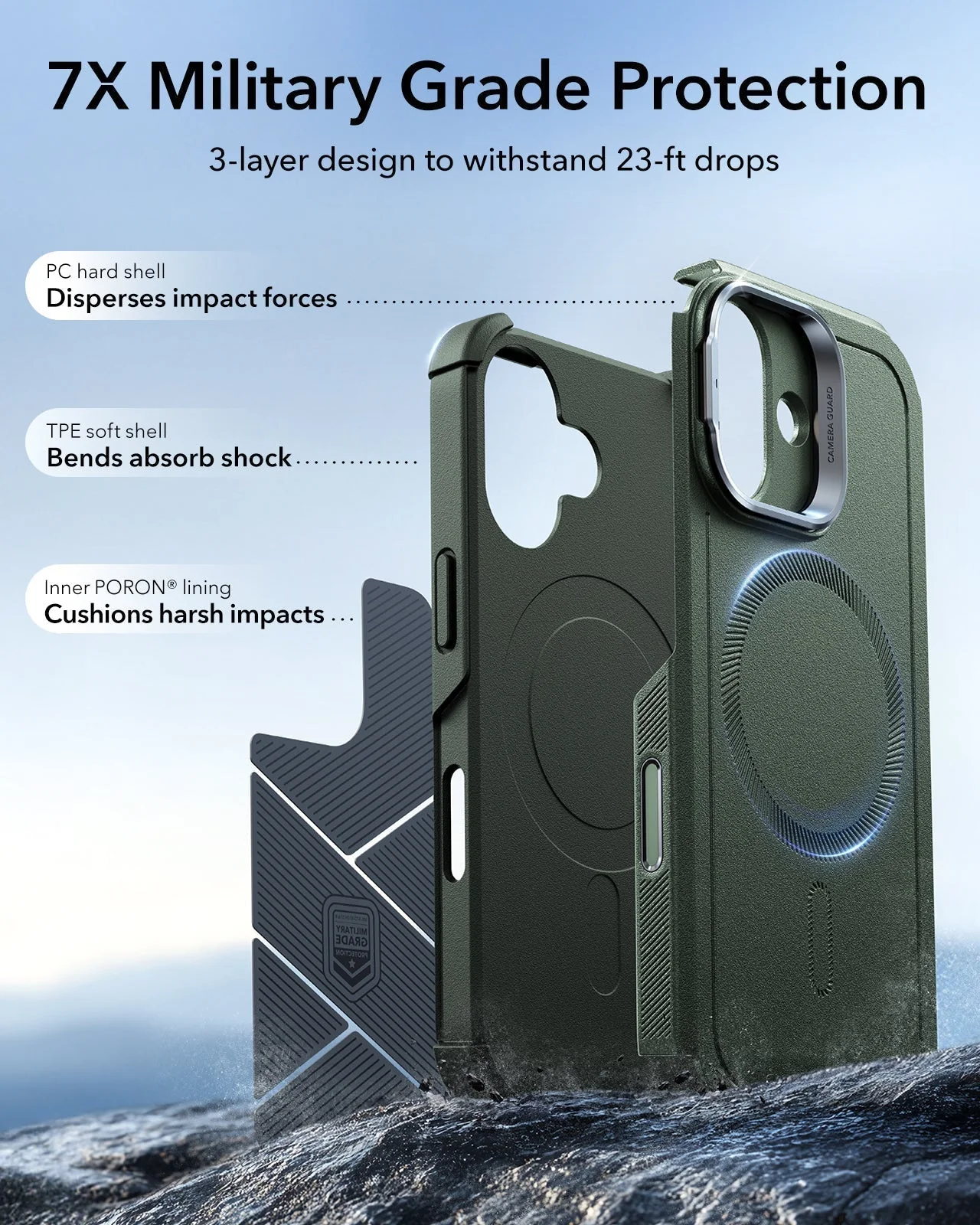 iPhone 17 Bundle Cyber Tough Magnetic Case (Camera Control, Stash Stand) and Armorite Privacy Screen Protector - Olive Green - Image 4