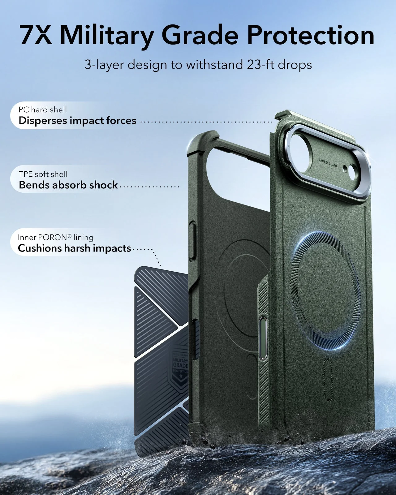 iPhone Air Cyber Tough Magnetic Case (Camera Control, Stash Stand) - Olive Green - Image 4