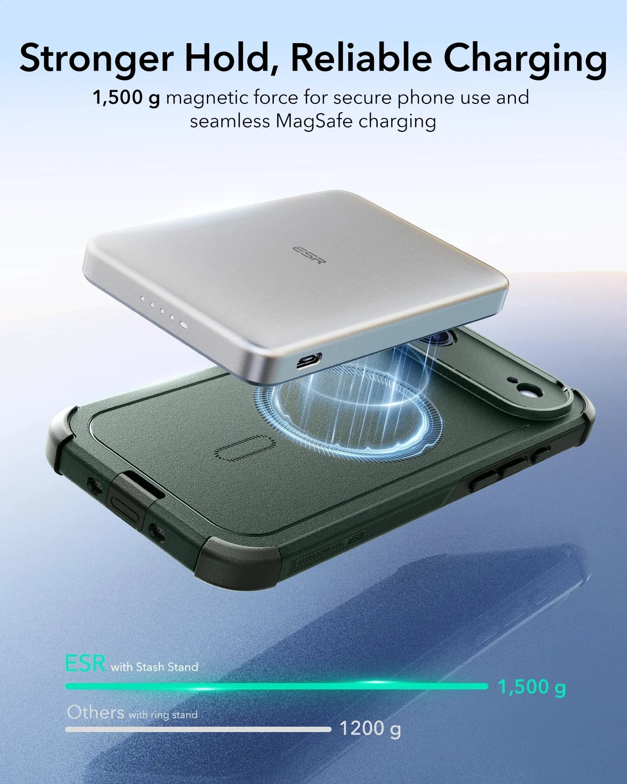 iPhone Air Cyber Tough Magnetic Case (Camera Control) - Olive Green - Image 5