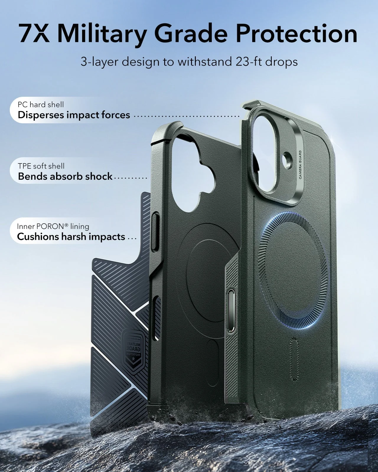 iPhone 17 Cyber Tough Magnetic Case (Camera Control) - Olive Green - Image 4