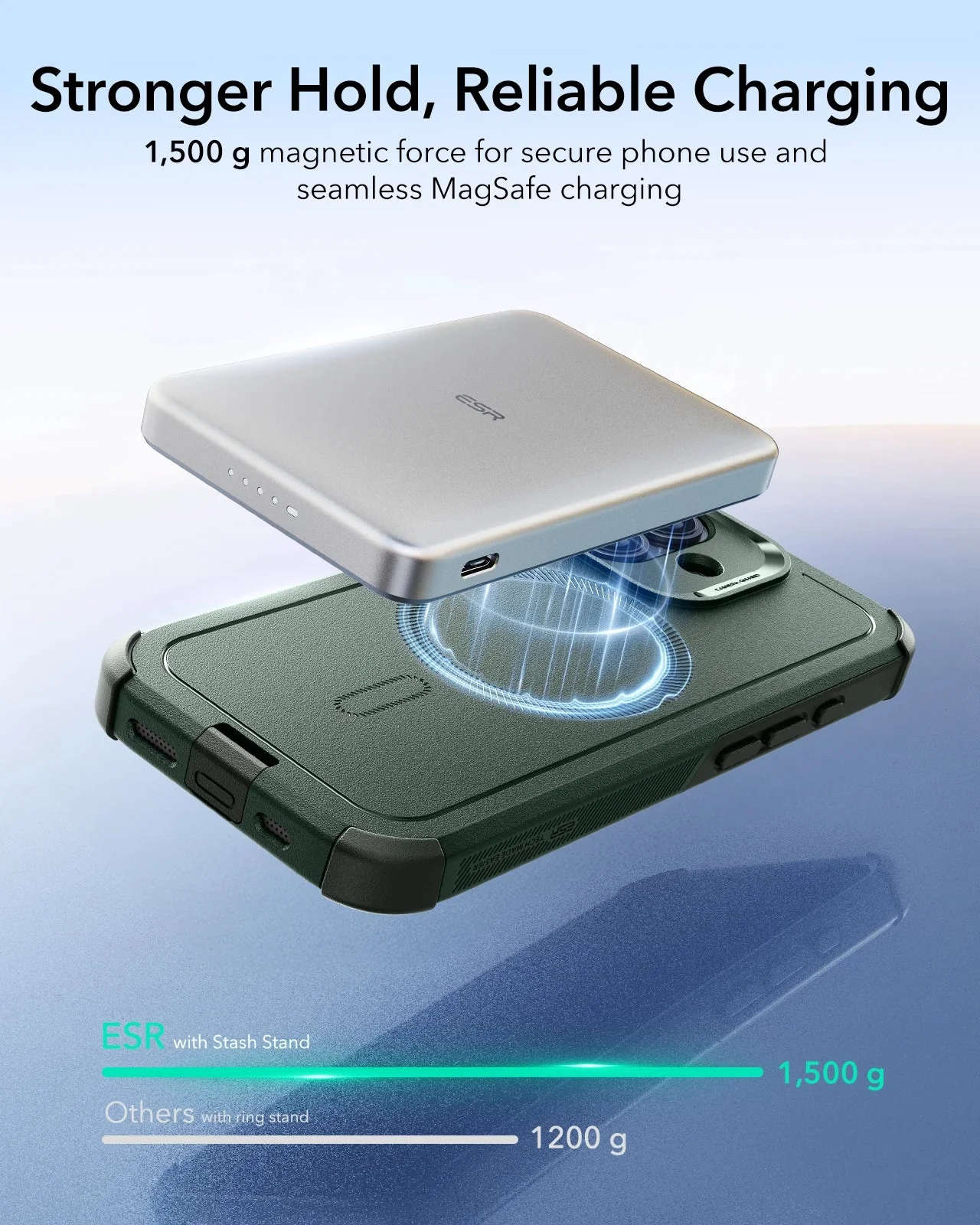iPhone 17 Cyber Tough Magnetic Case (Camera Control) - Olive Green - Image 5