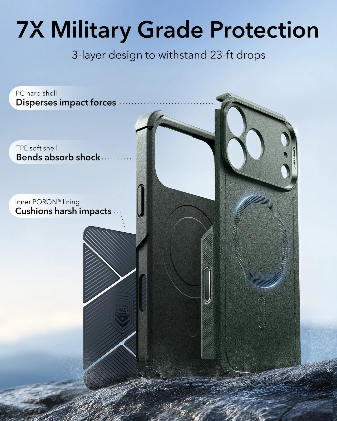 iPhone 17 Pro Max Cyber Tough Magnetic Case (Camera Control) - Olive Green - Image 4