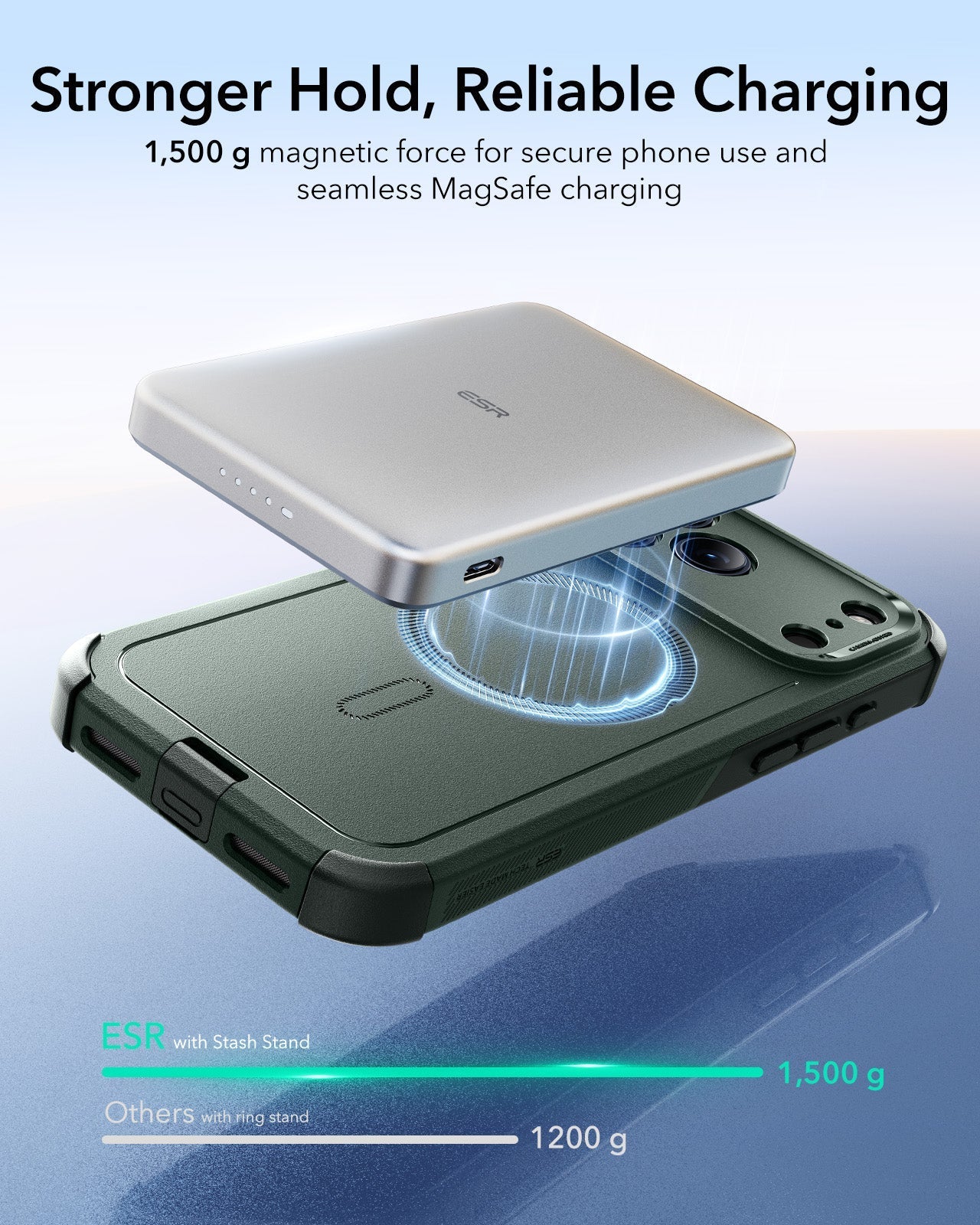 iPhone 17 Pro Max Cyber Tough Magnetic Case (Camera Control) - Olive Green - Image 5