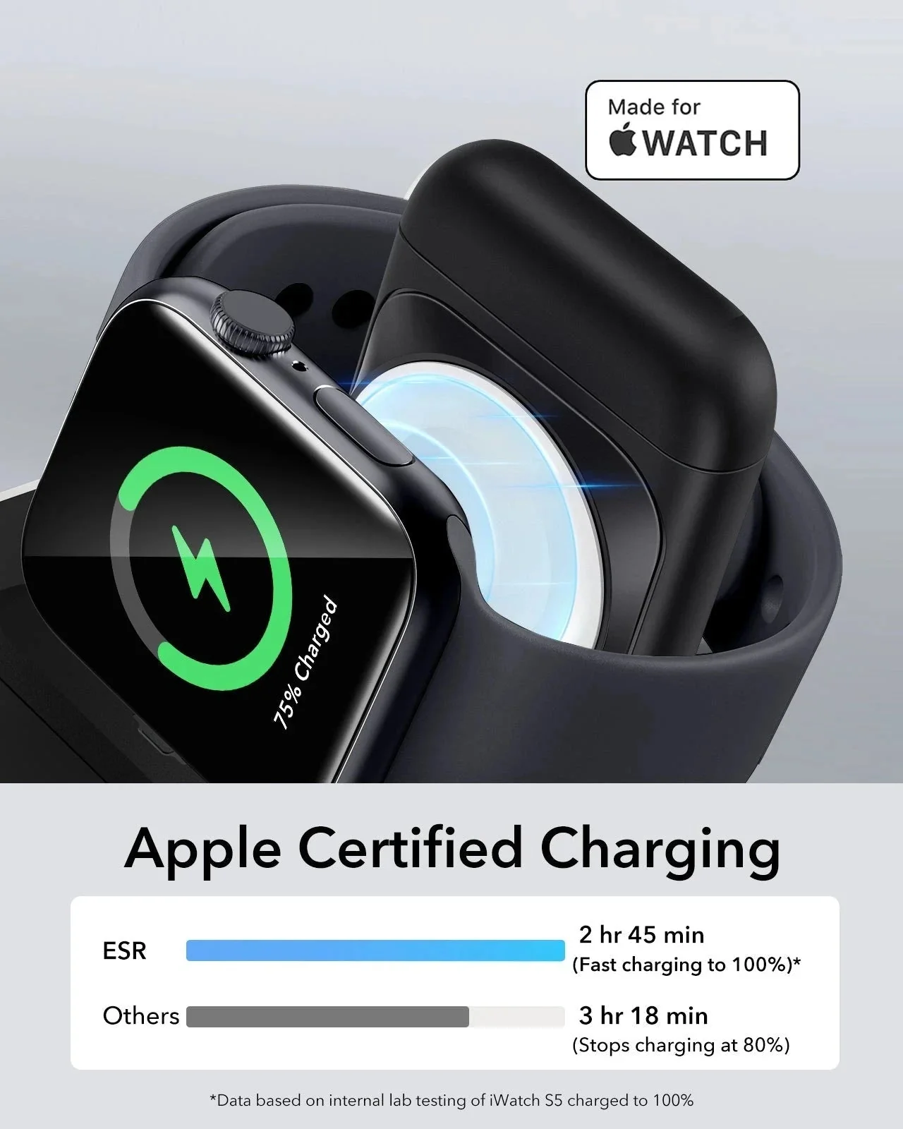 HaloLock™ 3-in-1 Travel Wireless Charging Set - Black - JP Plug - Image 6