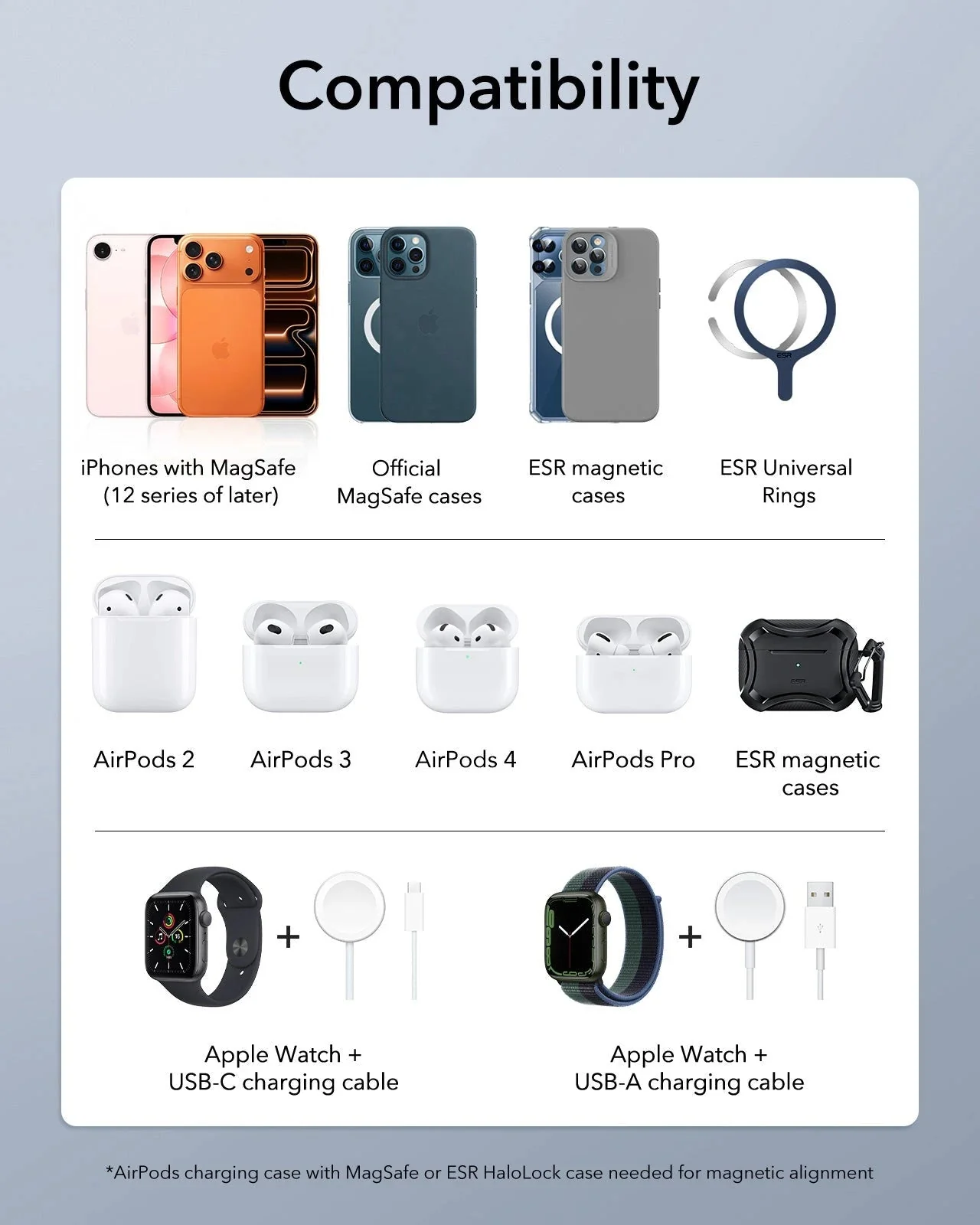 HaloLock™ 3-in-1 Travel Wireless Charging Set - White - JP Plug - Image 2