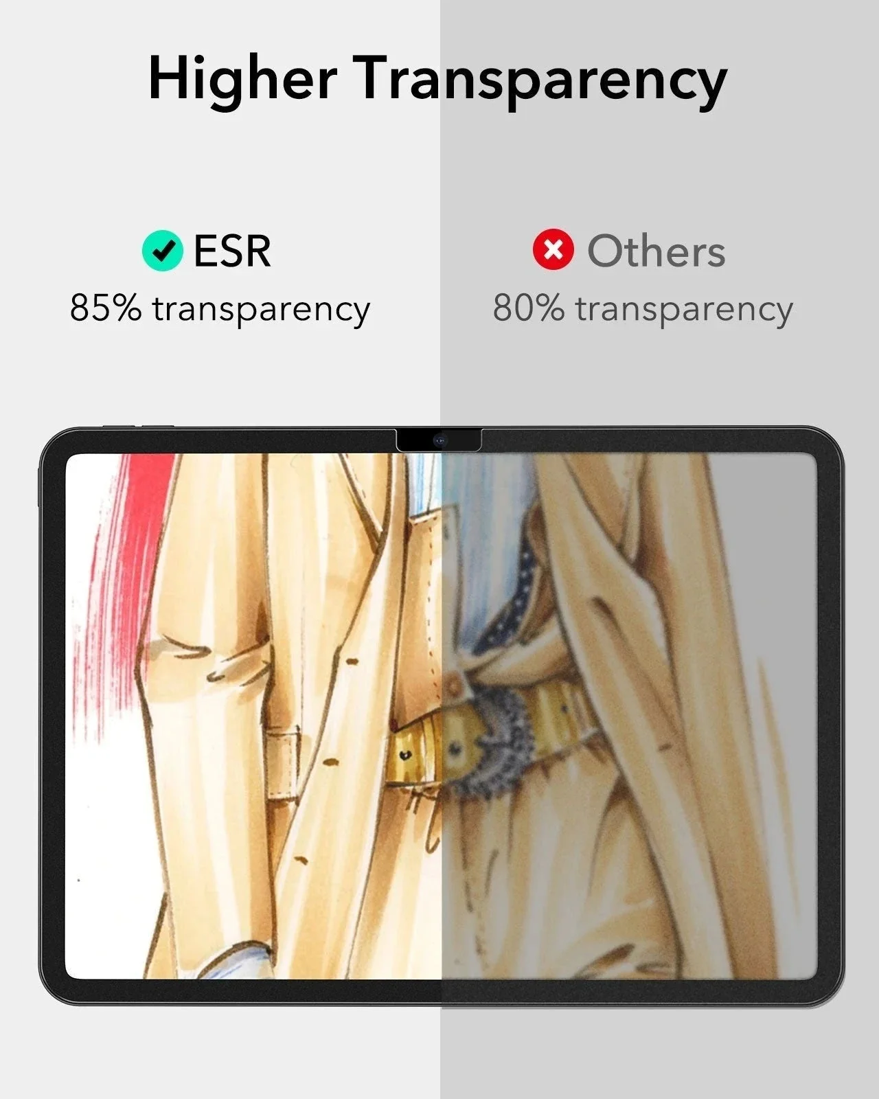 iPad 11" (A16, 2025) Flip Art Bundle - Red - Image 16