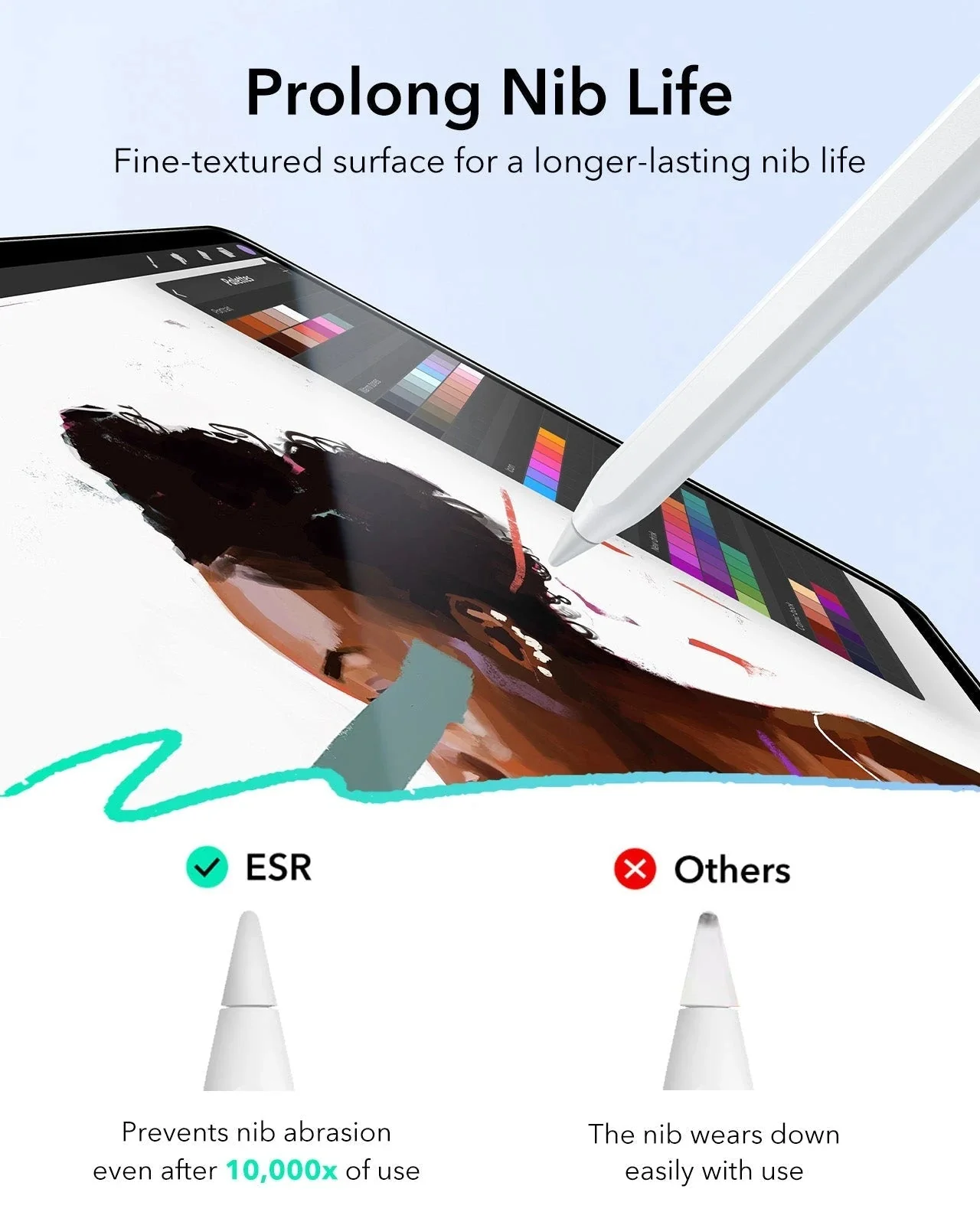iPad Air 11" (2025) Paper-Feel Tempered-Glass Screen Protector Set - 2 Paper-Feel Tempered-Glass + 2 UltraFit Classic - Image 8