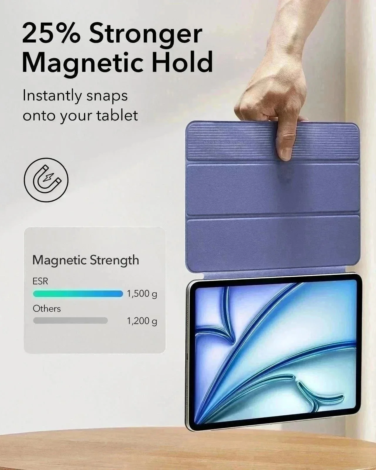 iPad Air 11″ (2025) Rebound Magnetic Case - Sky Blue - Image 4