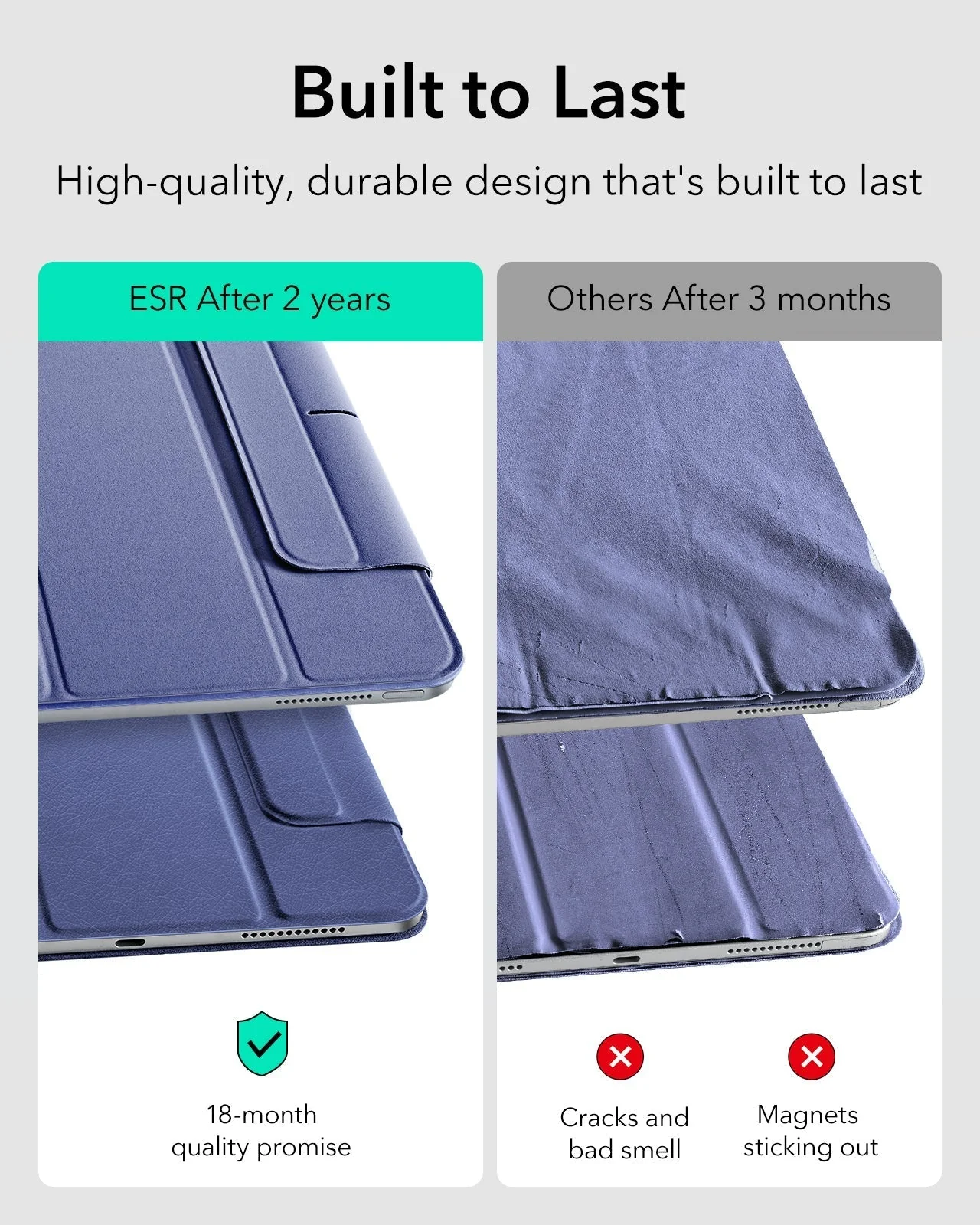 iPad Air 11ʺ (2024), Air 10.9ʺ (5th/4th Gen) Rebound Magnetic Case - Lavender - Image 5