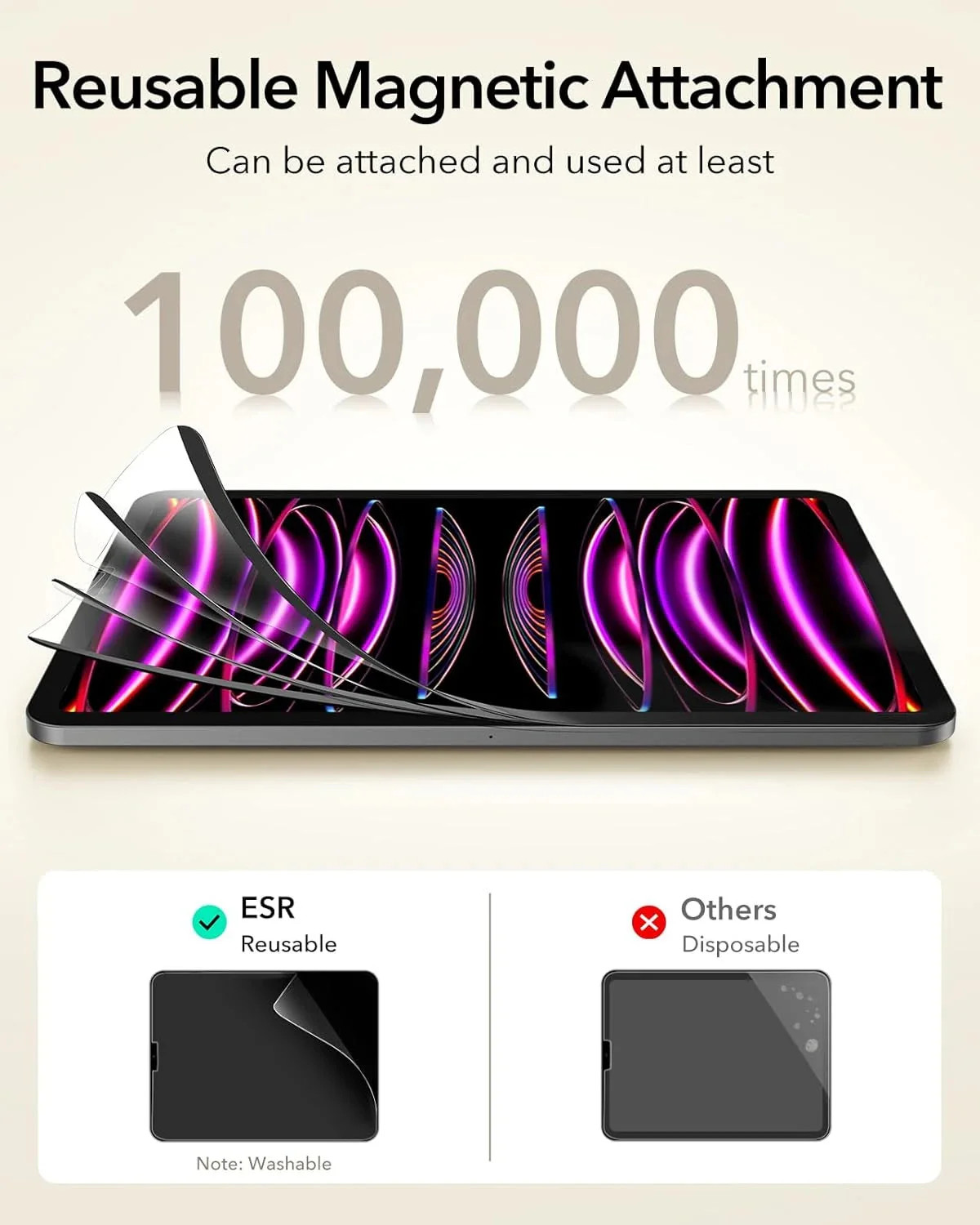 iPad Pro 11″ (4th/3rd/2nd/1st Gen) and Air 10.9″ (5th/4th Gen) Paper-Feel Magnetic Screen Protector - 1 Pack - Image 6