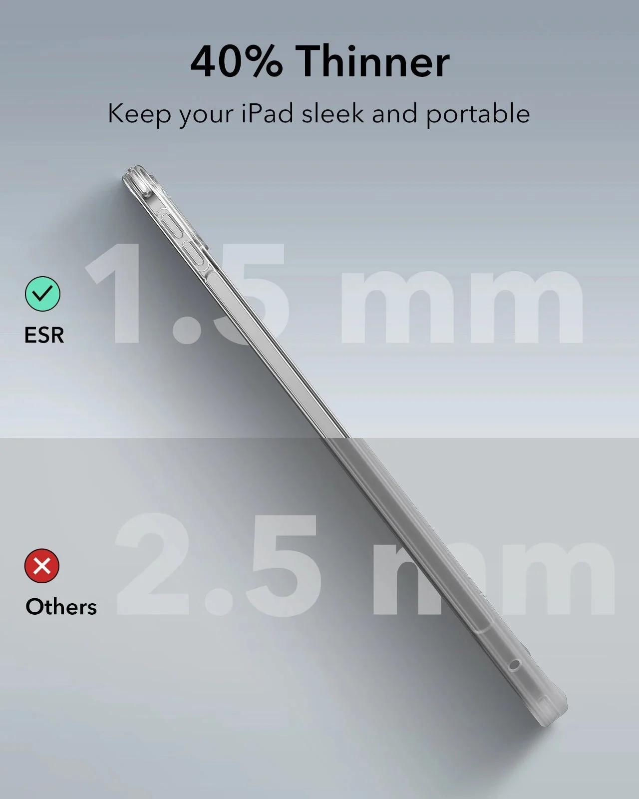 iPad Pro 13ʺ (2024) Classic Hybrid Protection Bundle - Clear Black - Image 5