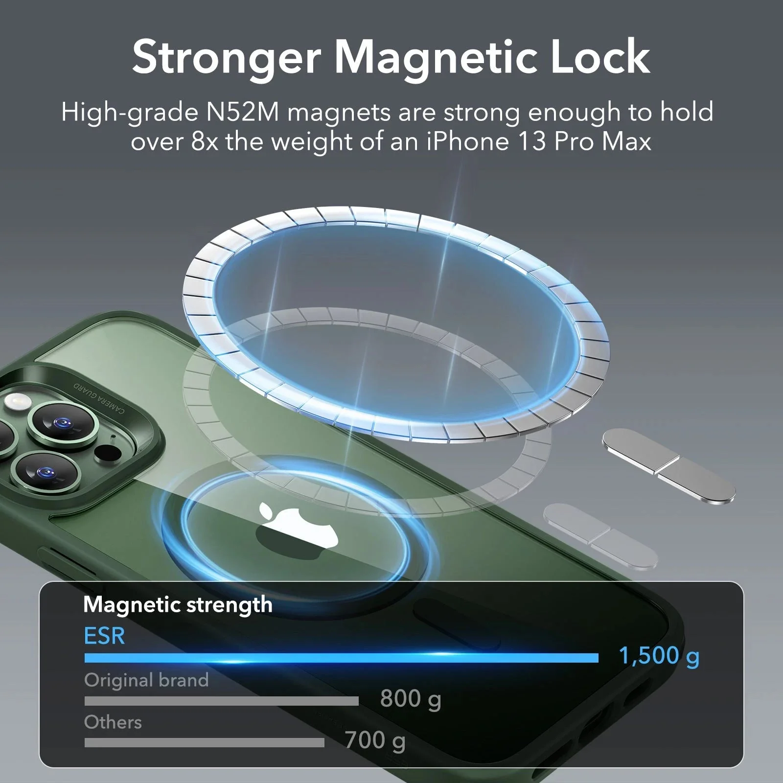 iPhone 13 Pro Max Classic Hybrid Case (HaloLock) - Clear Green - Image 4