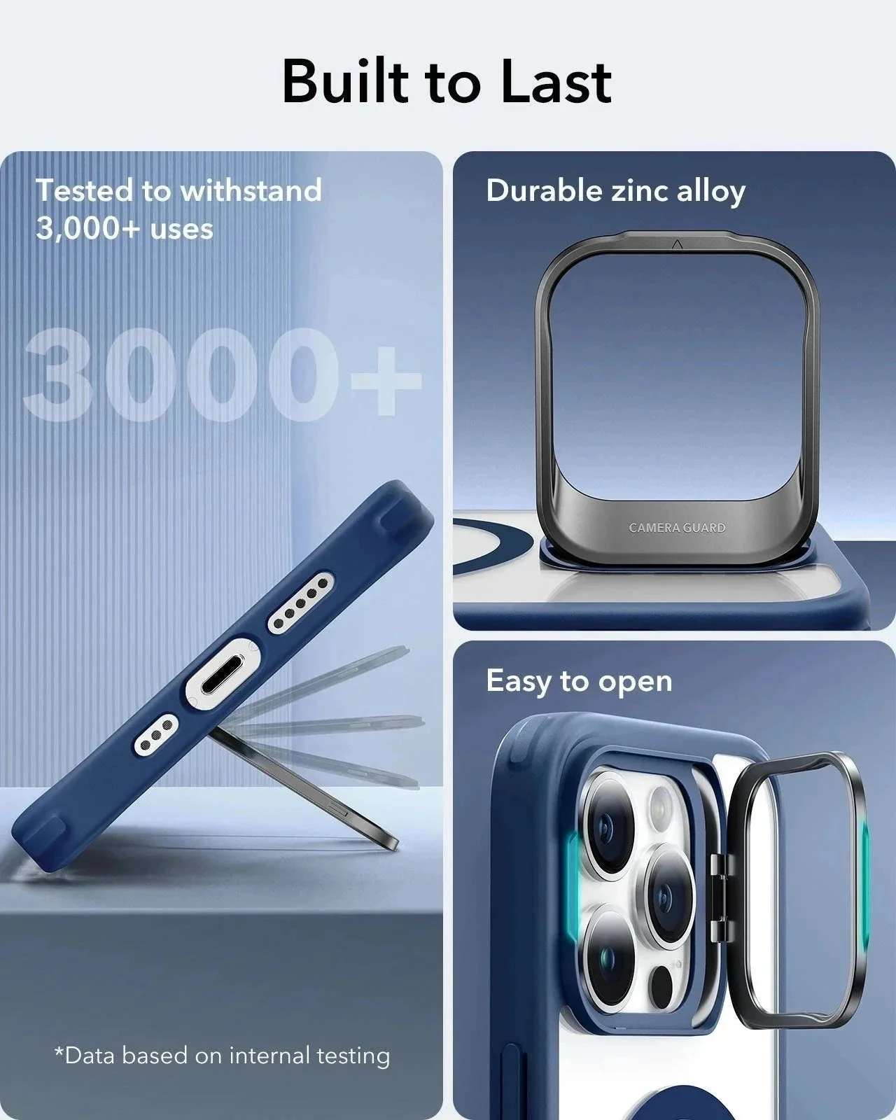 iPhone 14 Pro Classic Hybrid Case with Stash Stand (HaloLock) - Clear Blue - Image 8