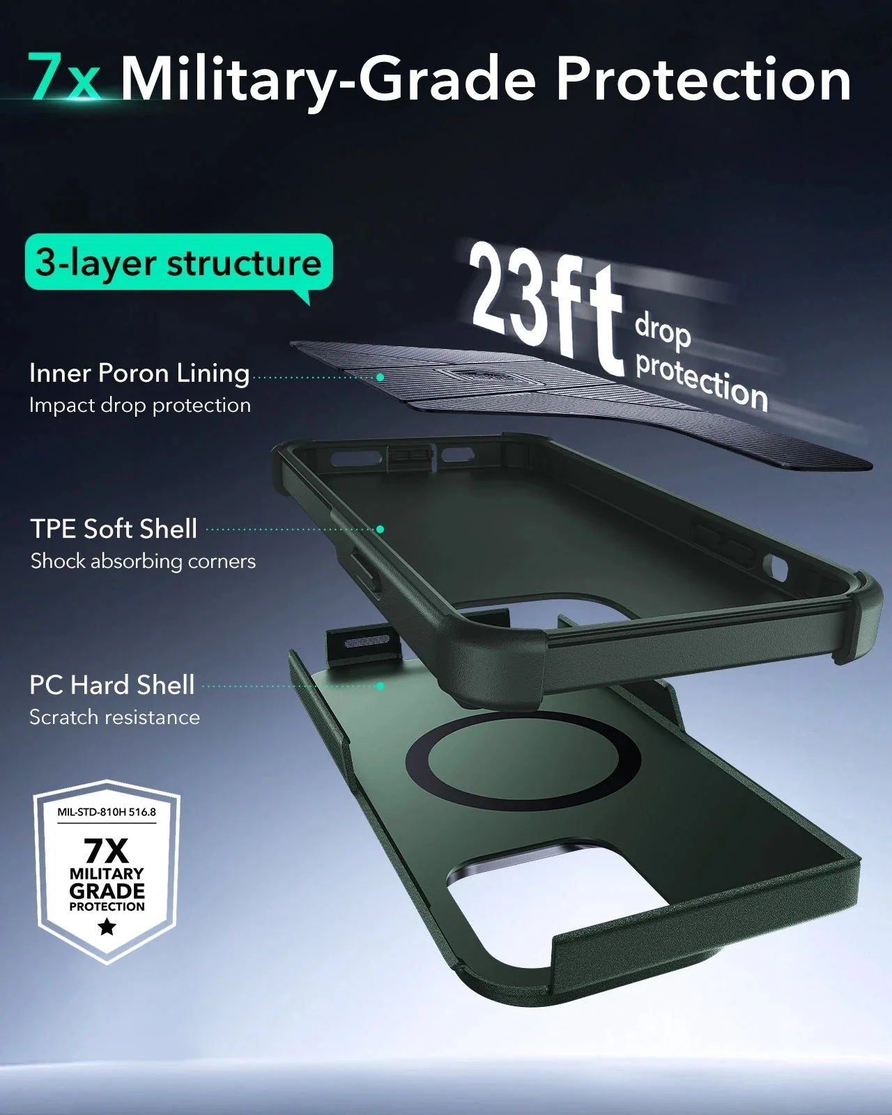 iPhone 14 Pro Max Cyber Tough Magnetic Case (Stash Stand) - Green - Image 3