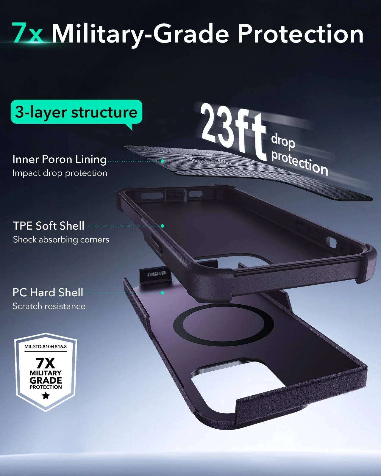 iPhone 14 Pro Max Cyber Tough Magnetic Case (Stash Stand) - Purple - Image 3
