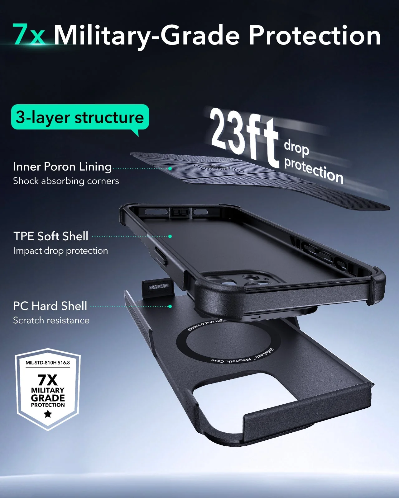 iPhone 15 Pro Cyber Tough Case with Stash Stand (HaloLock) - Black - Image 3