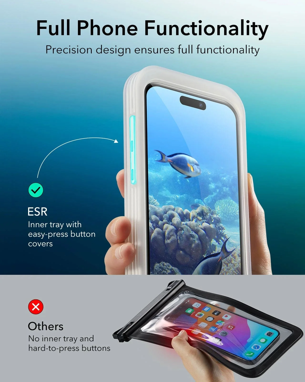 iPhone 15 Pro Max/14 Pro Max Waterproof Phone Pouch Pro - Clear - Image 4