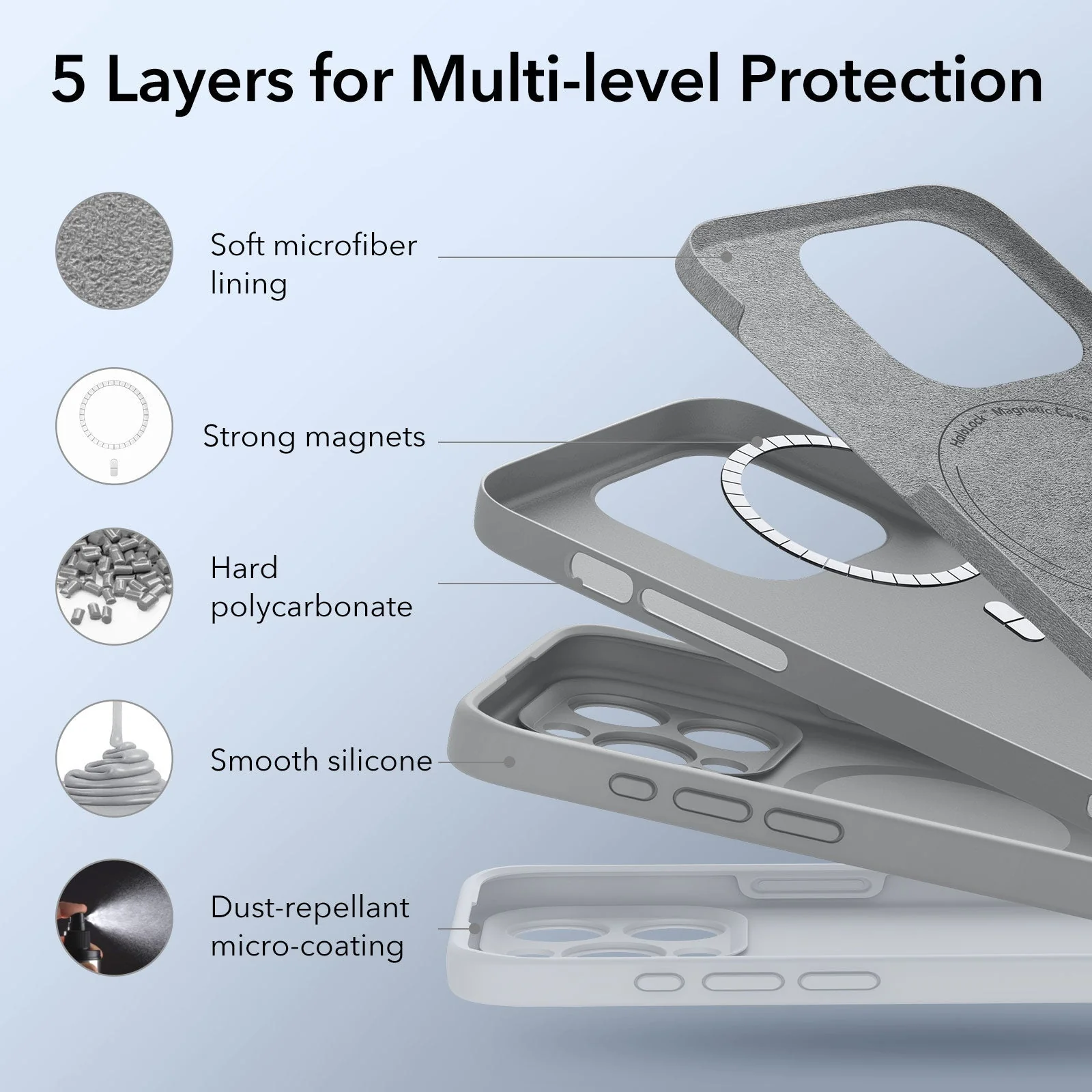 iPhone 15 Pro Max Cloud Soft Case (HaloLock) - Grey - Image 5