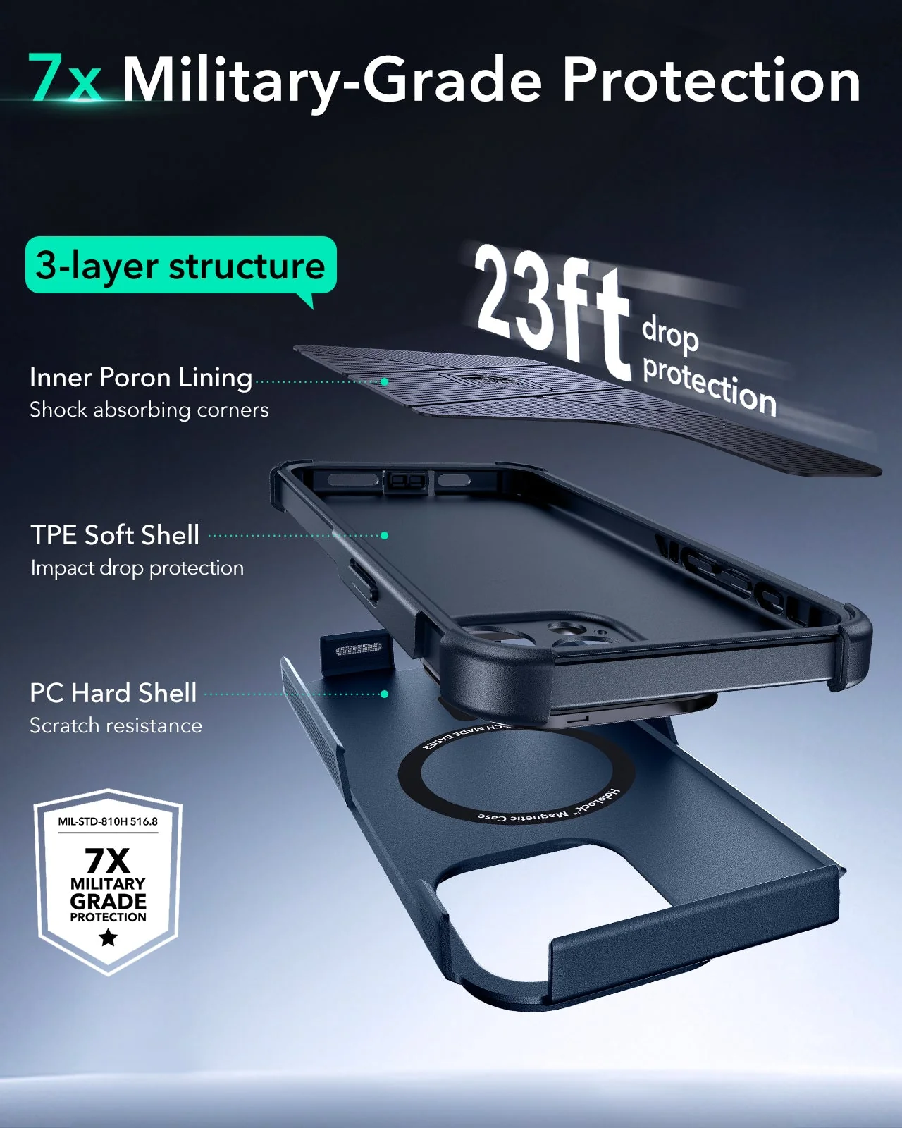 iPhone 15 Pro Max Cyber Tough Case with Stash Stand (HaloLock) - Dark Blue - Image 3