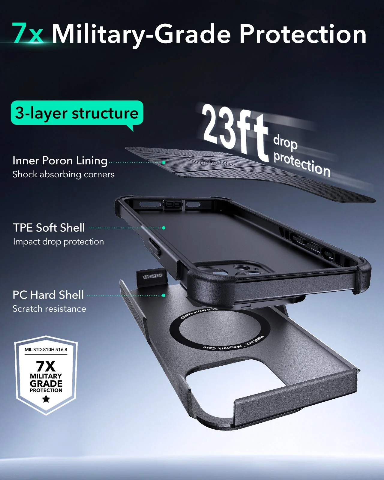 iPhone 15 Pro Max Cyber Tough Case with Stash Stand (HaloLock) - Gray - Image 3