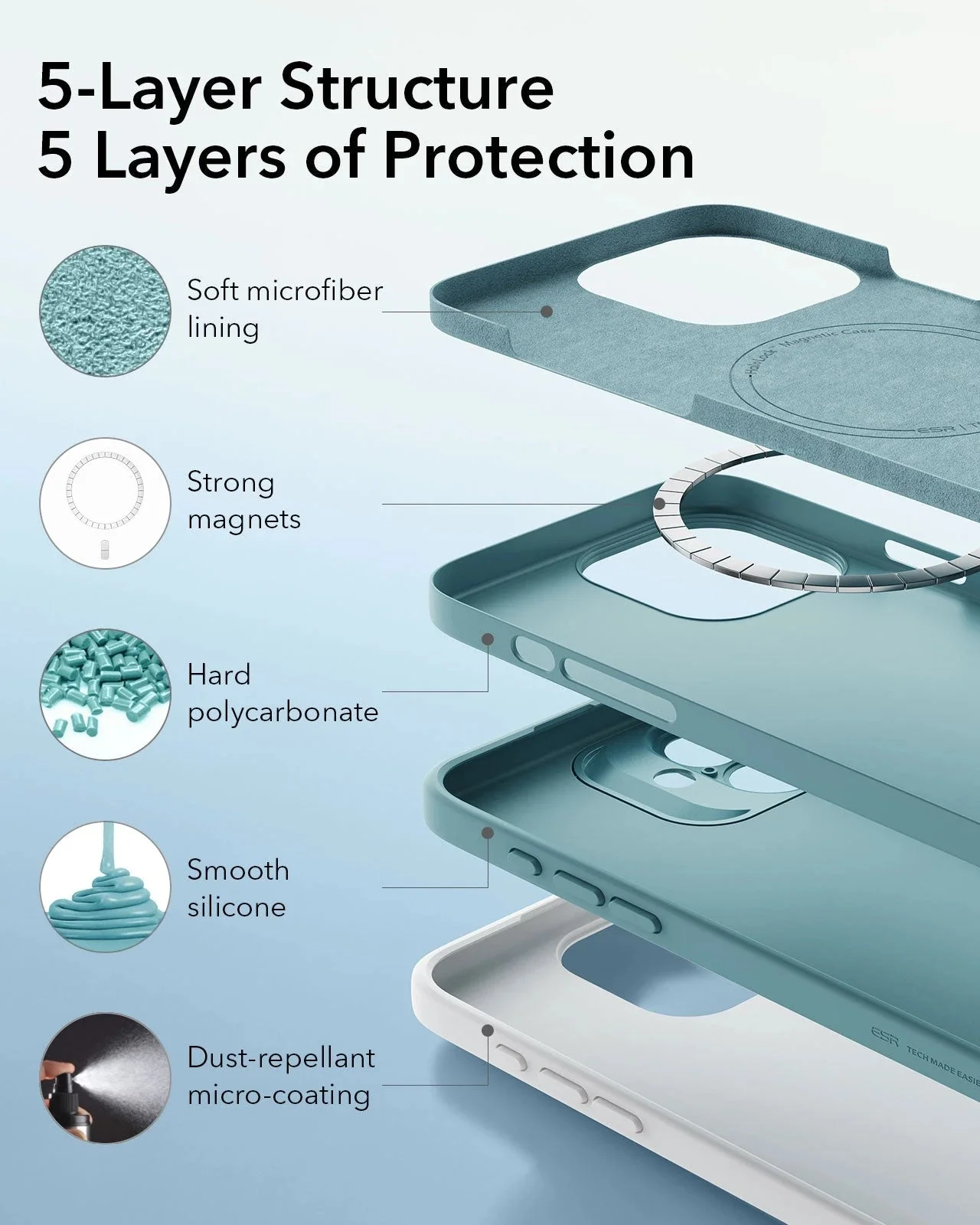iPhone 16 Cloud Soft Magnetic Case (Camera Control) - Teal - Image 7