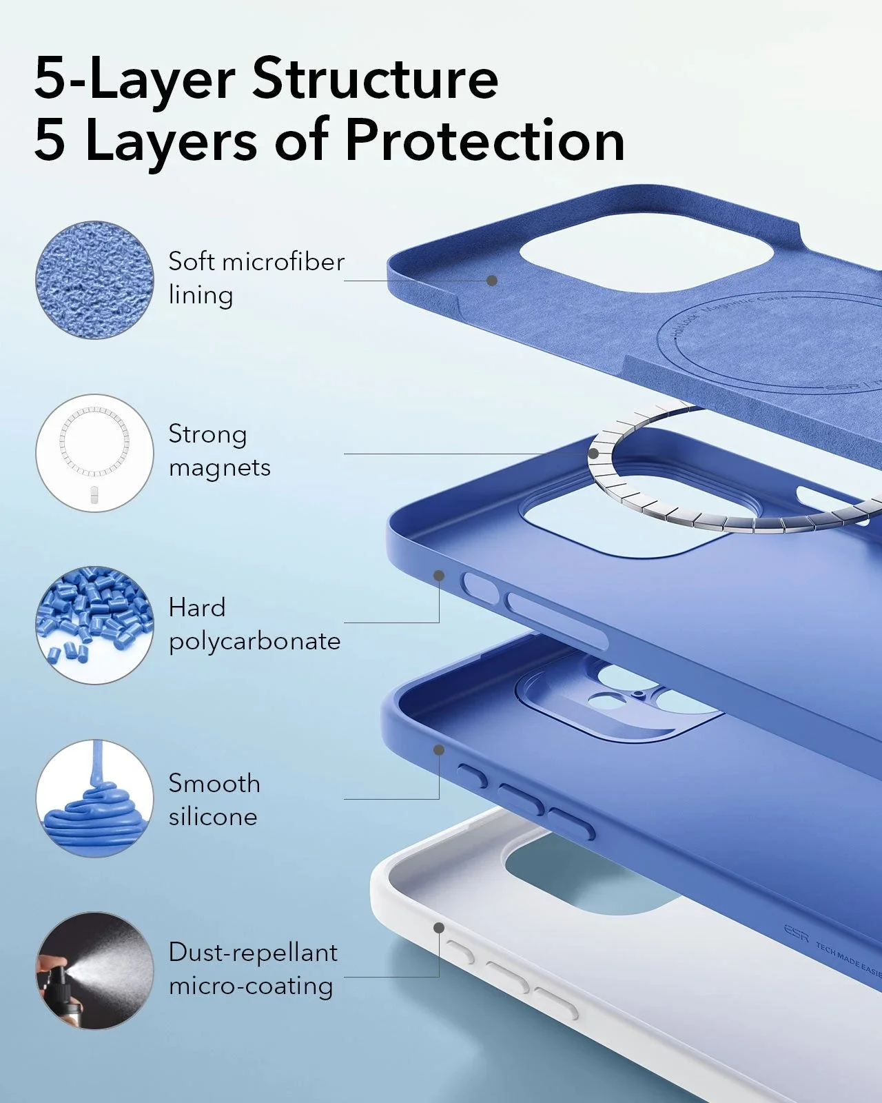 iPhone 16 Cloud Soft Magnetic Case (Camera Control) - Ultramarine - Image 7