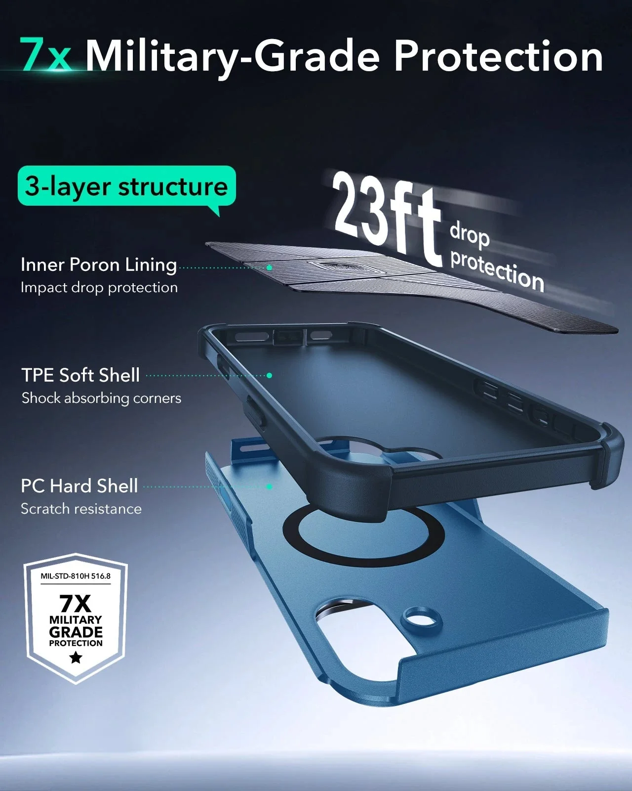 iPhone 16 Cyber Tough Magnetic Case (Camera Control, Stash Stand) - Light Blue - Image 5