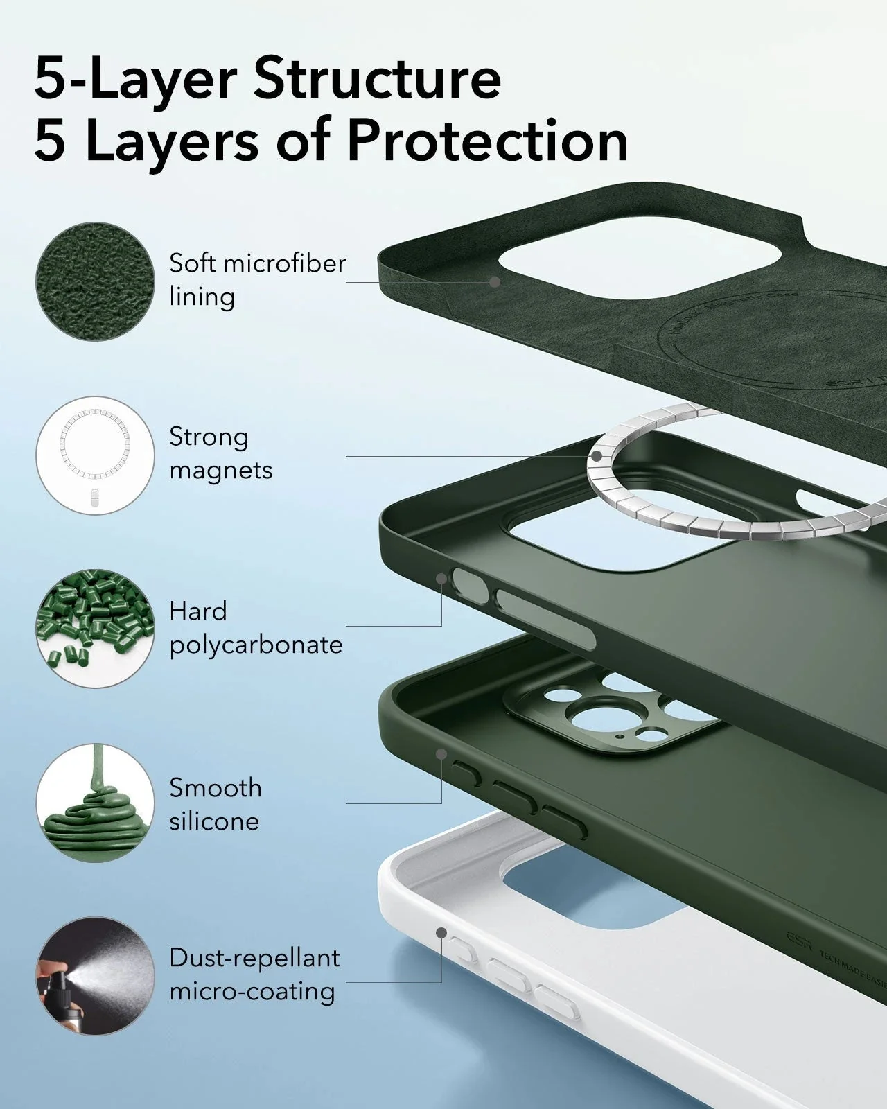 iPhone 16 Pro Cloud Soft Magnetic Case (Camera Control) - Green - Image 7