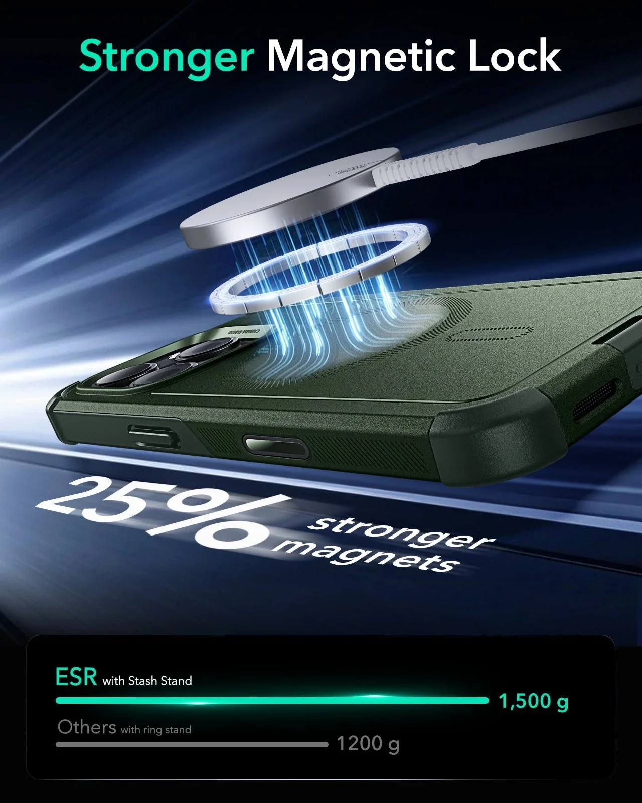 iPhone 16 Pro Cyber Tough Magnetic Case (Camera Control) - Army Green - Image 7