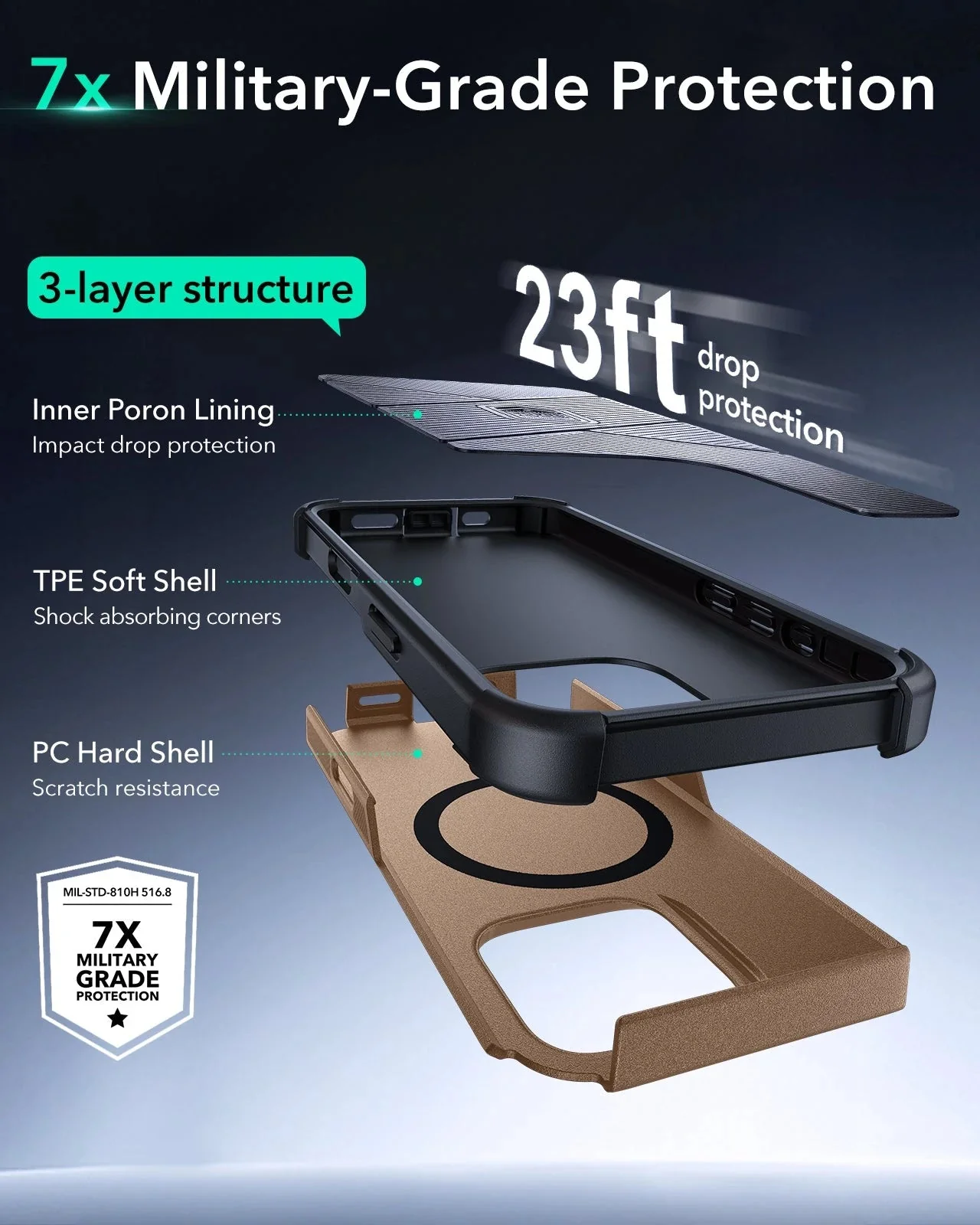 iPhone 16 Pro Cyber Tough Magnetic Case (Camera Control) - Desert Titanium - Image 5