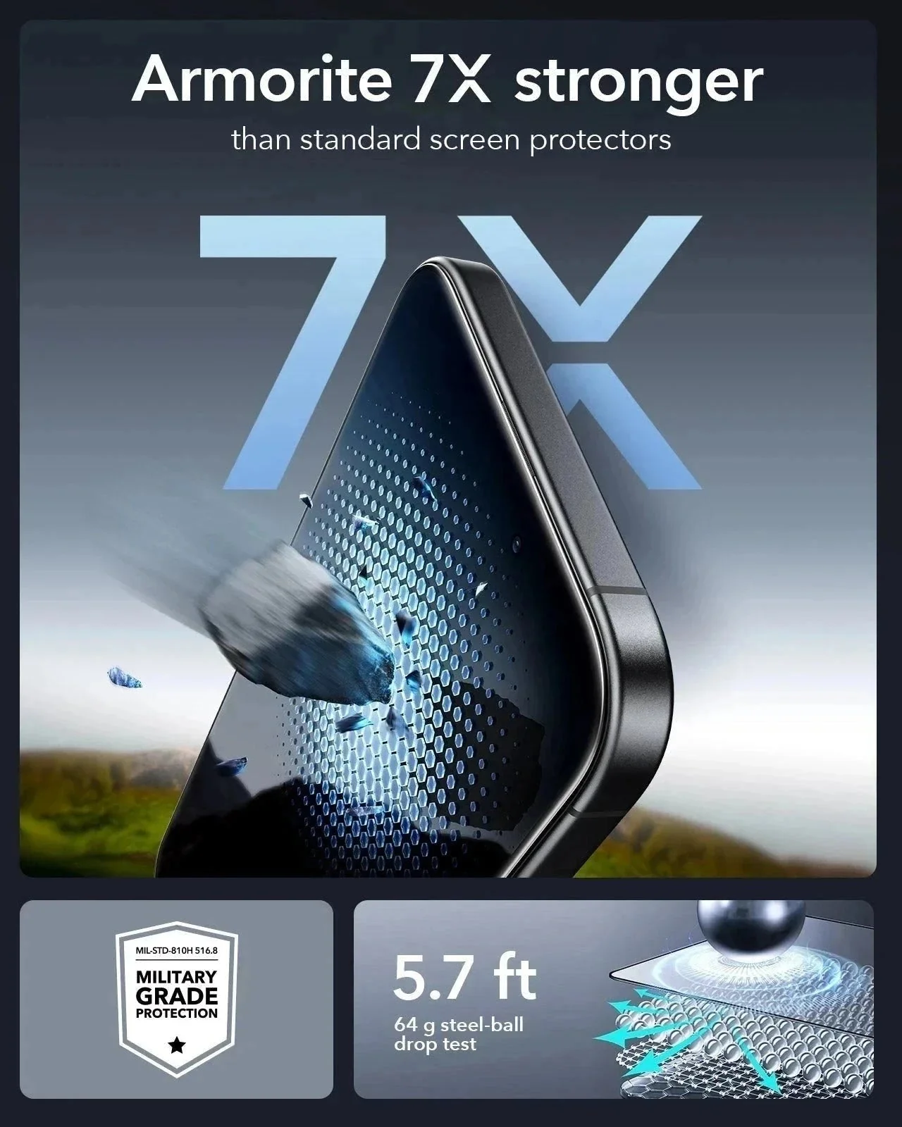 iPhone 16 Pro Max Classic Hybrid Magnetic Case (Camera Control) & Screen Protection Bundle - Clear Grey - Image 12