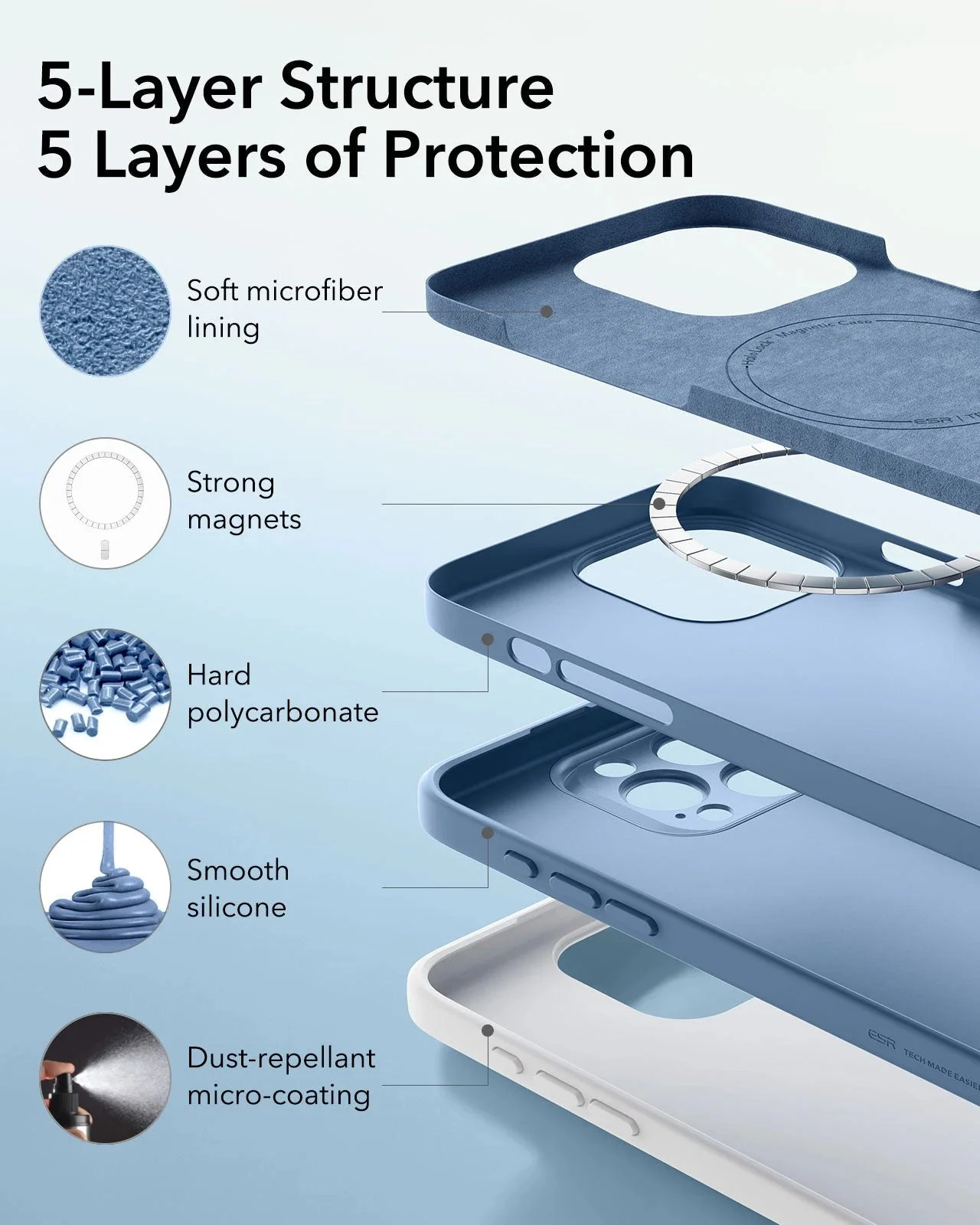 iPhone 16 Pro Max Cloud Soft Magnetic Case (Camera Control) - Light Blue - Image 7